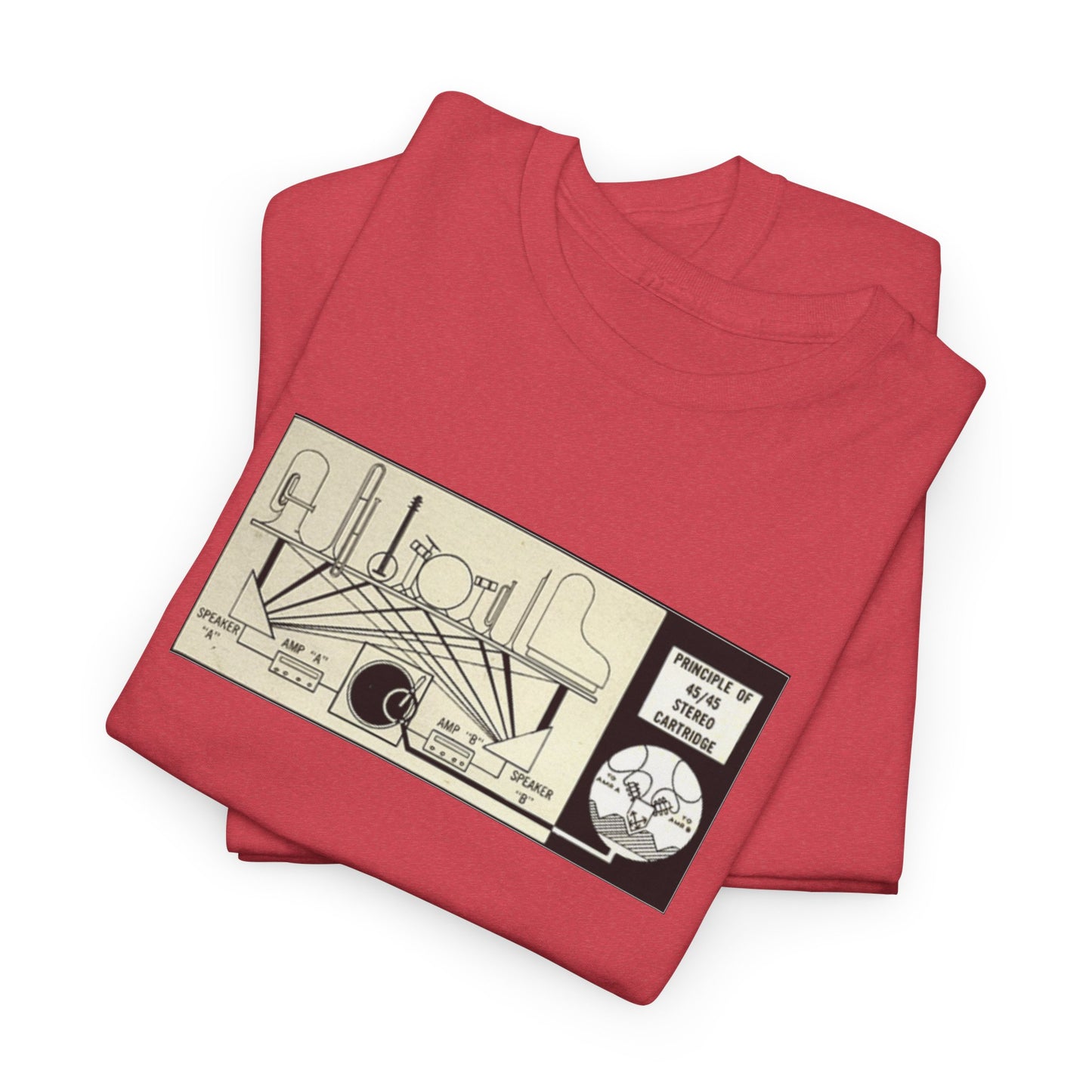 HiFi Tee #16: Stereo Diagram