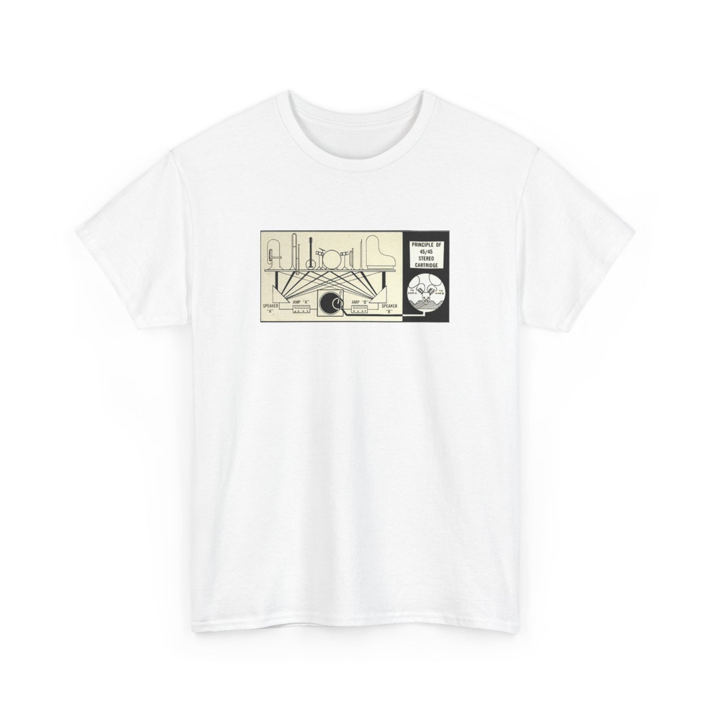 HiFi Tee #16: Stereo Diagram