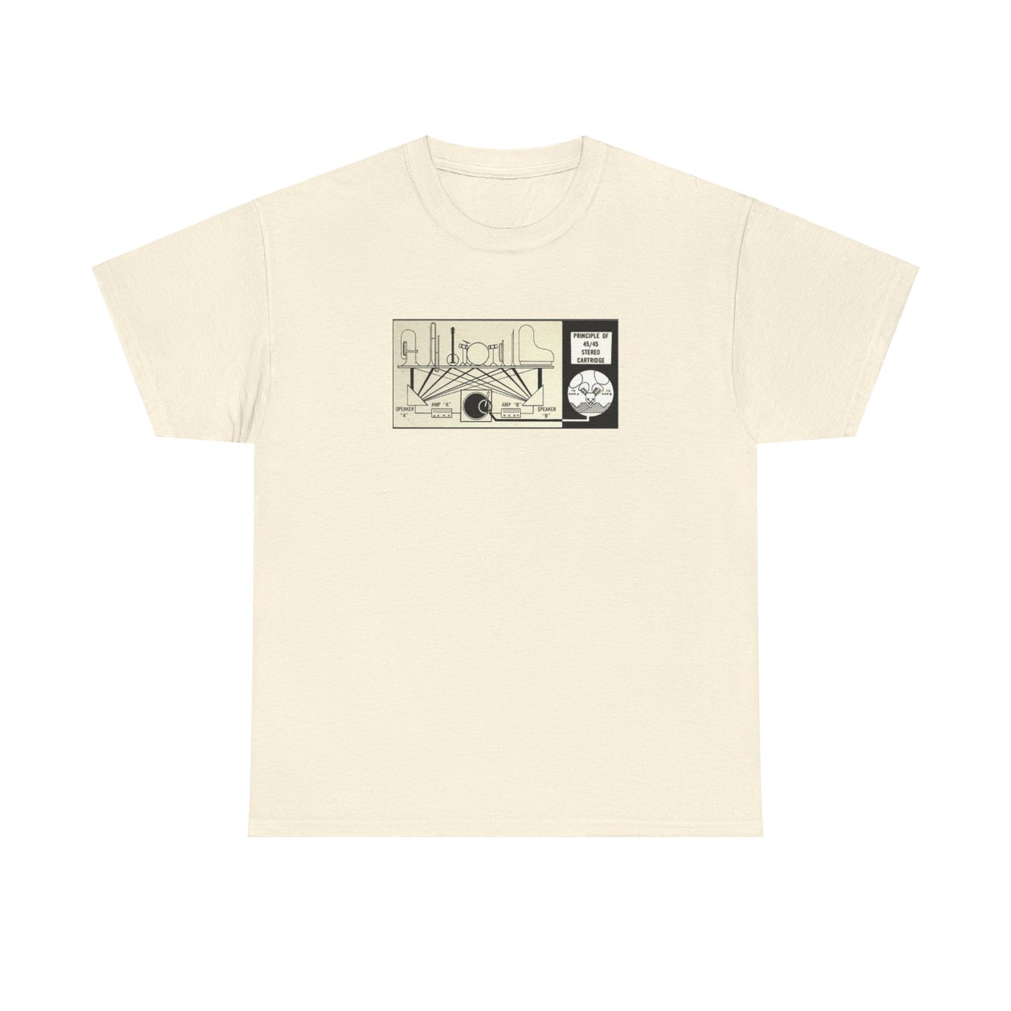 HiFi Tee #16: Stereo Diagram