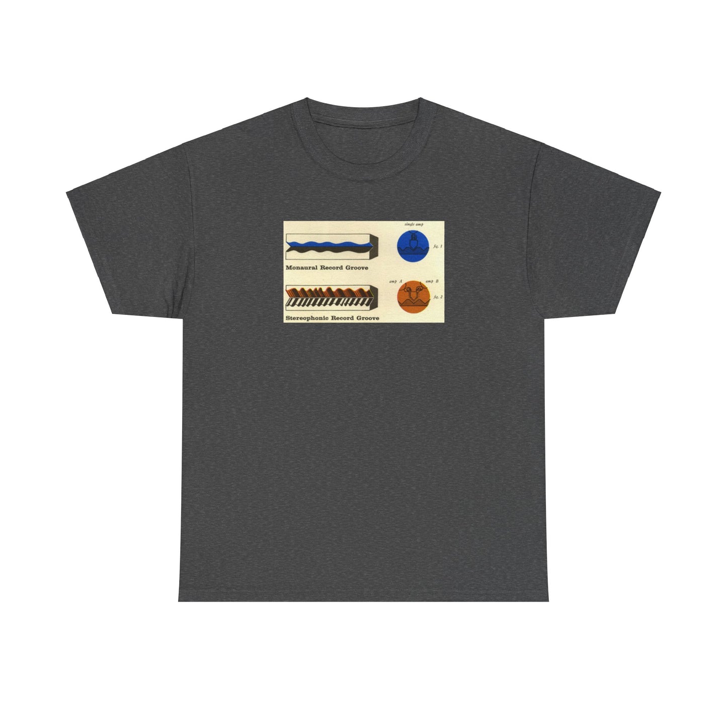 HiFi Tee #28: Record Grooves