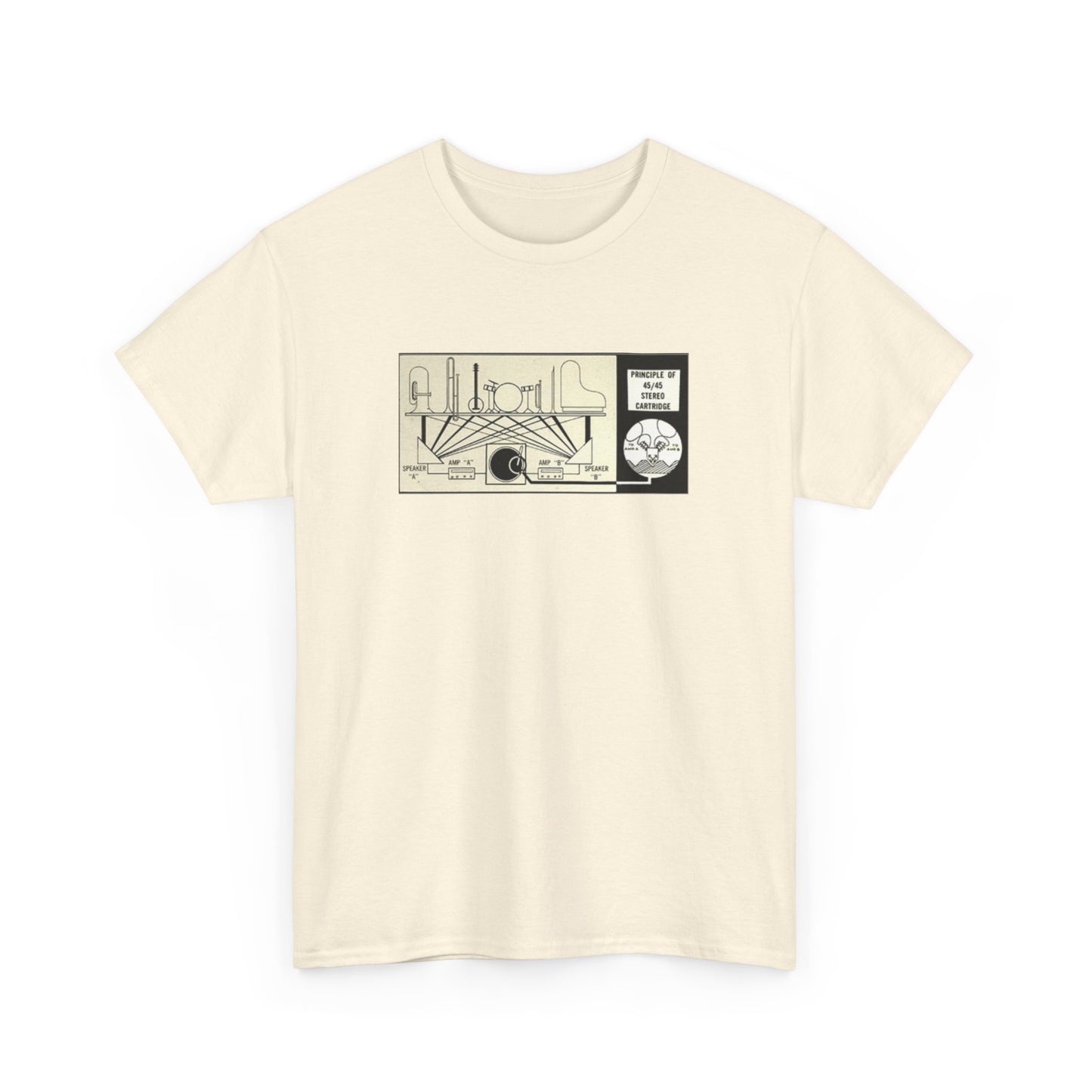 HiFi Tee #16: Stereo Diagram