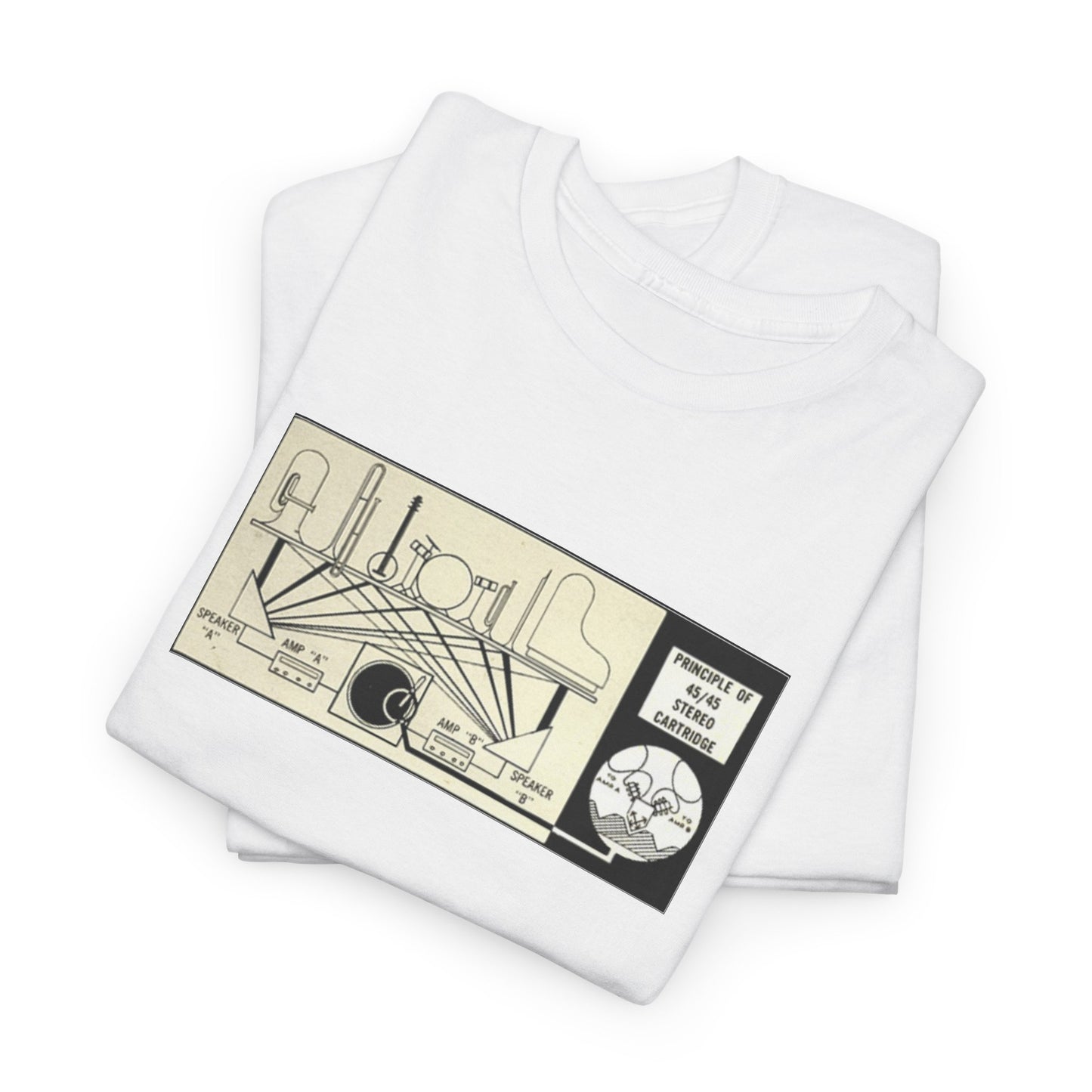 HiFi Tee #16: Stereo Diagram