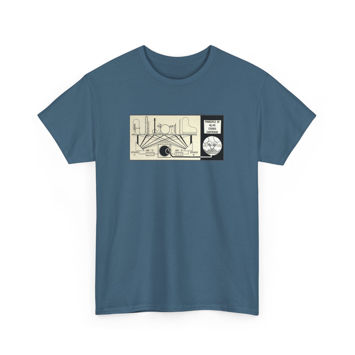 HiFi Tee #16: Stereo Diagram