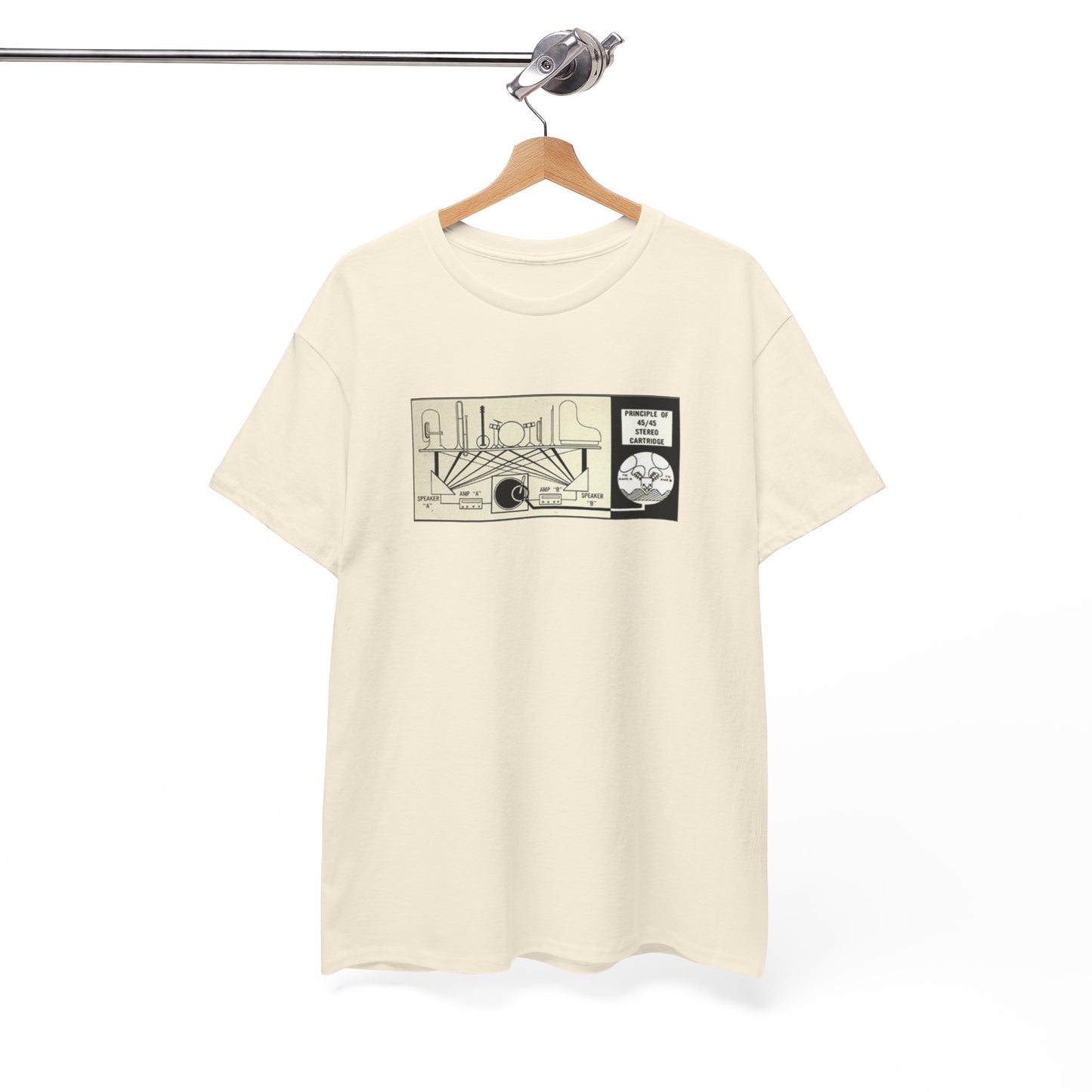 HiFi Tee #16: Stereo Diagram