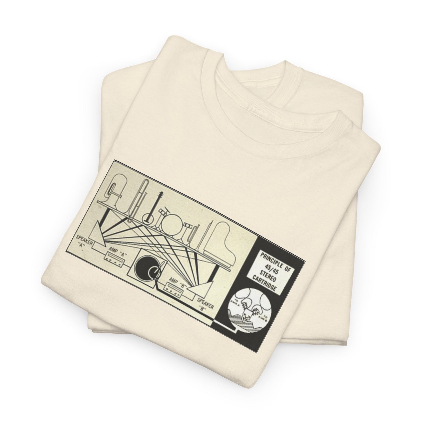 HiFi Tee #16: Stereo Diagram