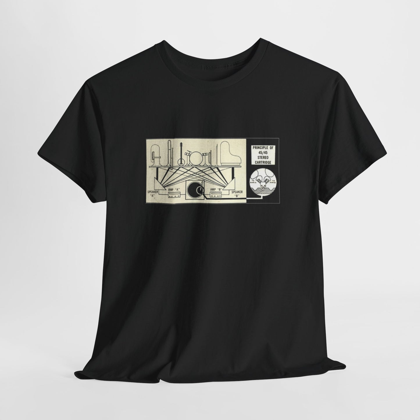 HiFi Tee #16: Stereo Diagram