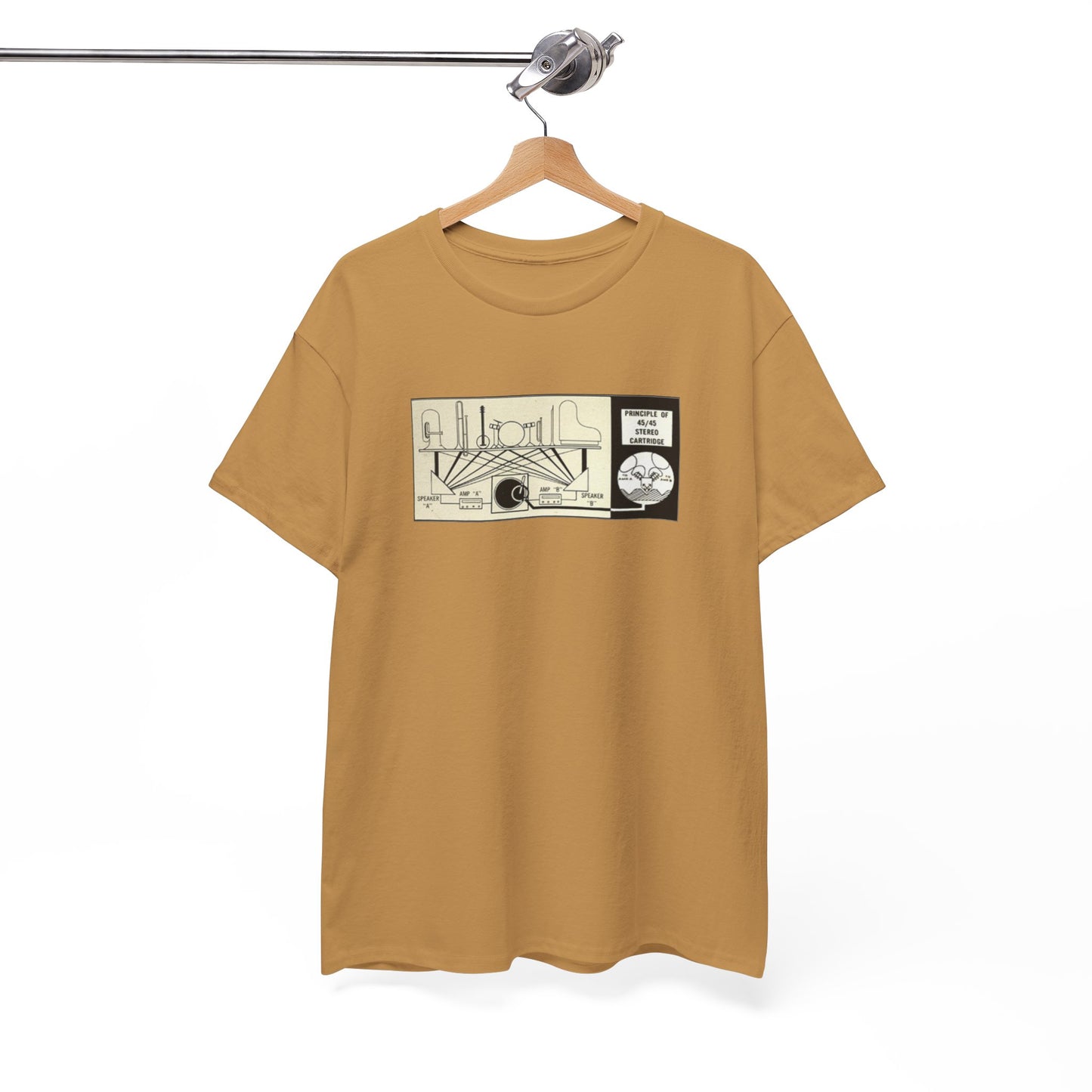 HiFi Tee #16: Stereo Diagram