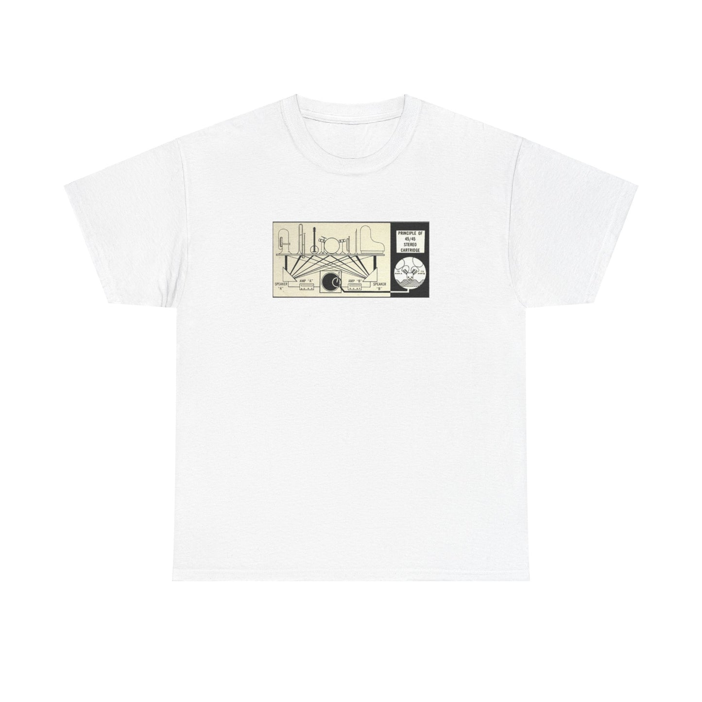 HiFi Tee #16: Stereo Diagram