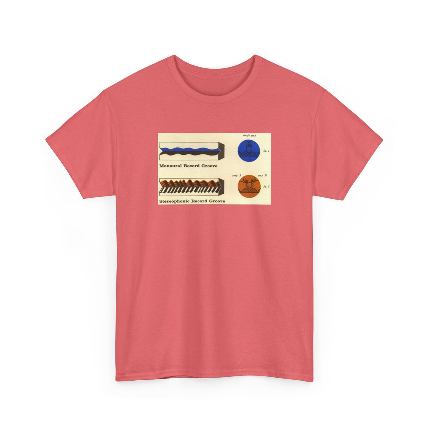 HiFi Tee #28: Record Grooves