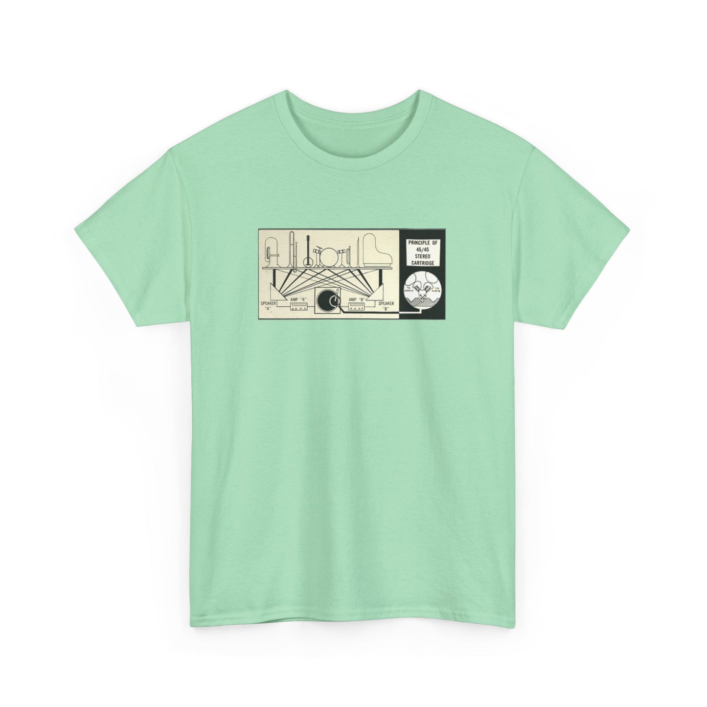 HiFi Tee #16: Stereo Diagram