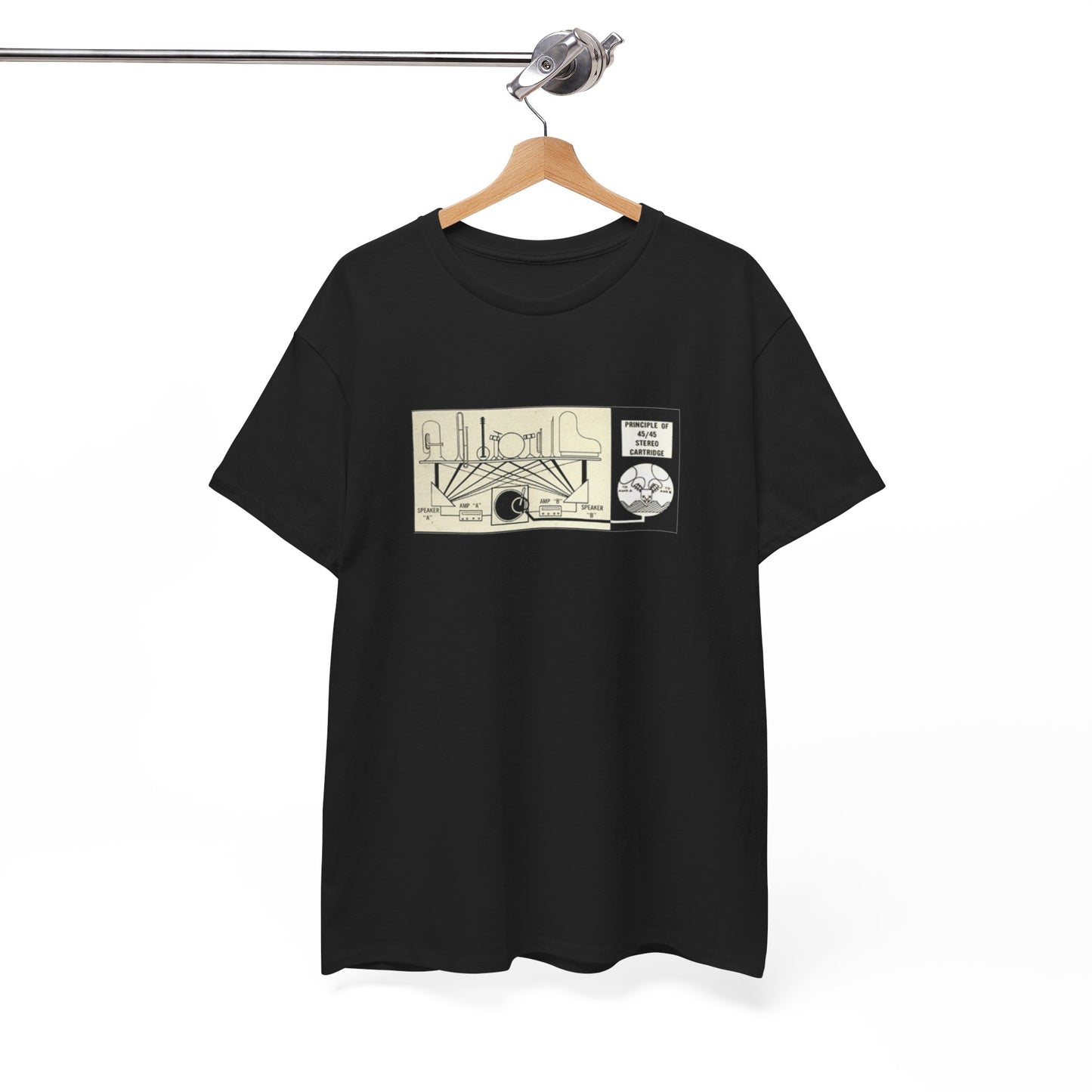 HiFi Tee #16: Stereo Diagram