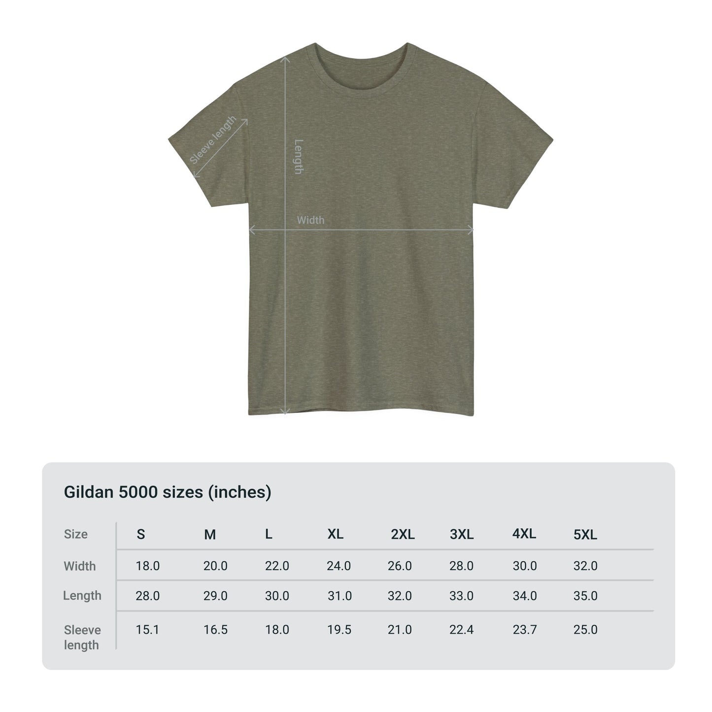 HiFi Tee #16: Stereo Diagram