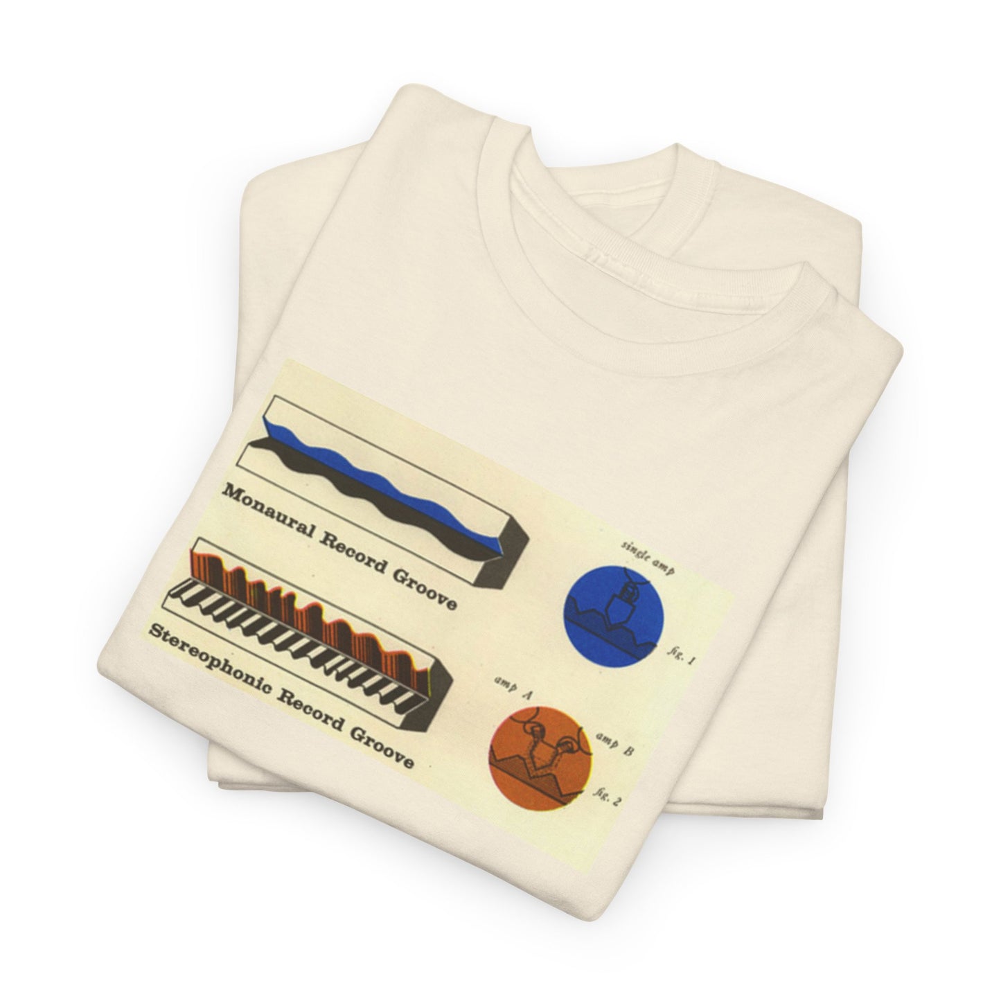 HiFi Tee #28: Record Grooves