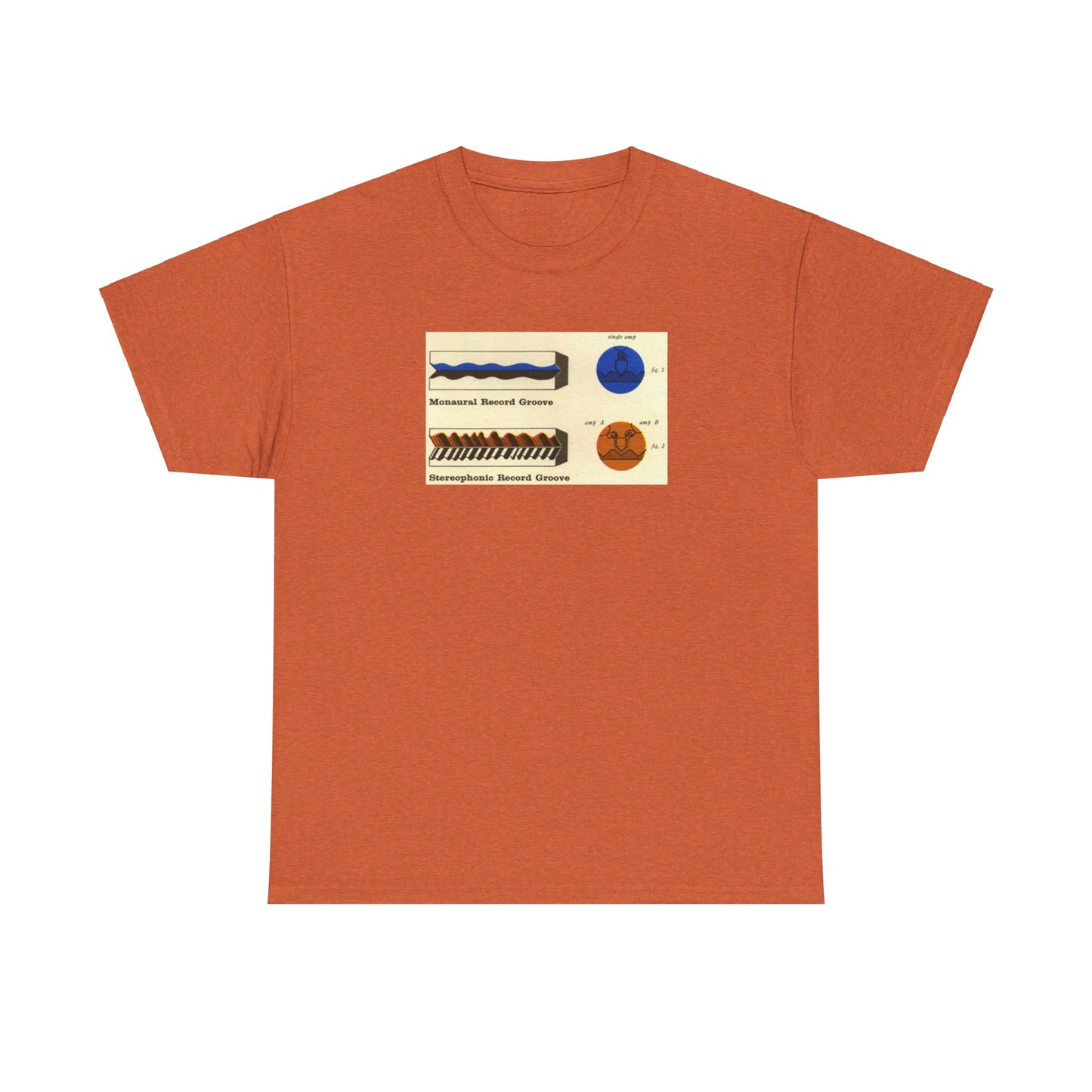 HiFi Tee #28: Record Grooves