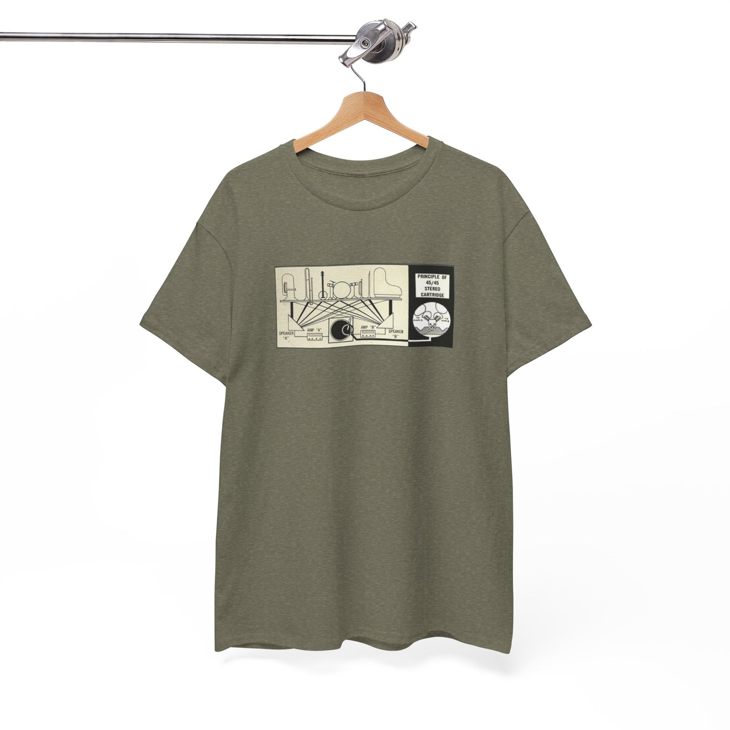 HiFi Tee #16: Stereo Diagram