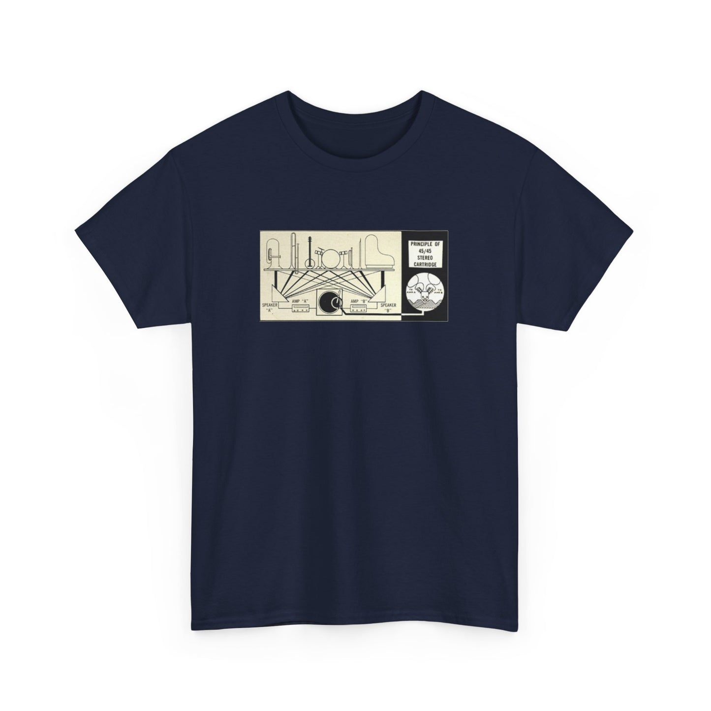 HiFi Tee #16: Stereo Diagram