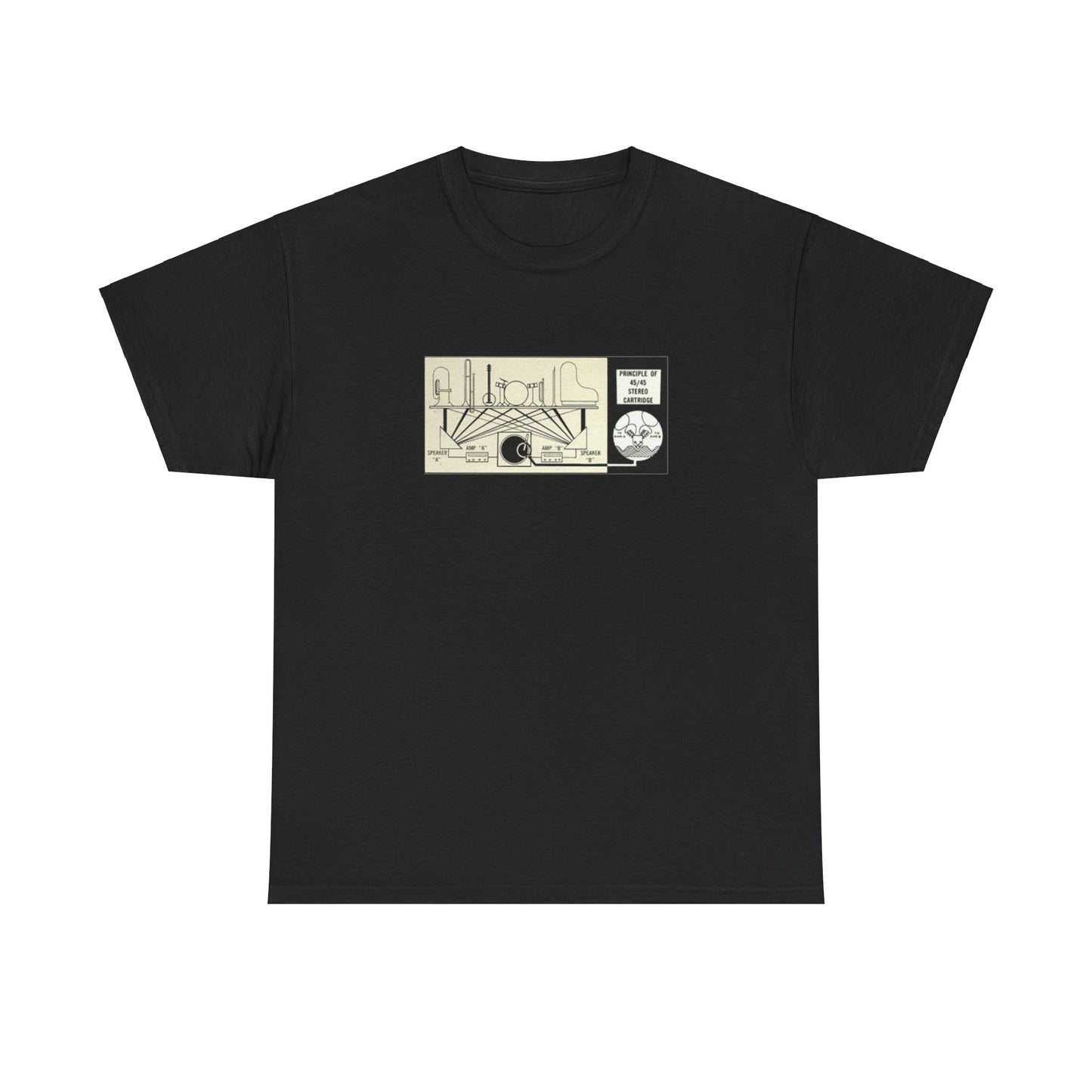 HiFi Tee #16: Stereo Diagram