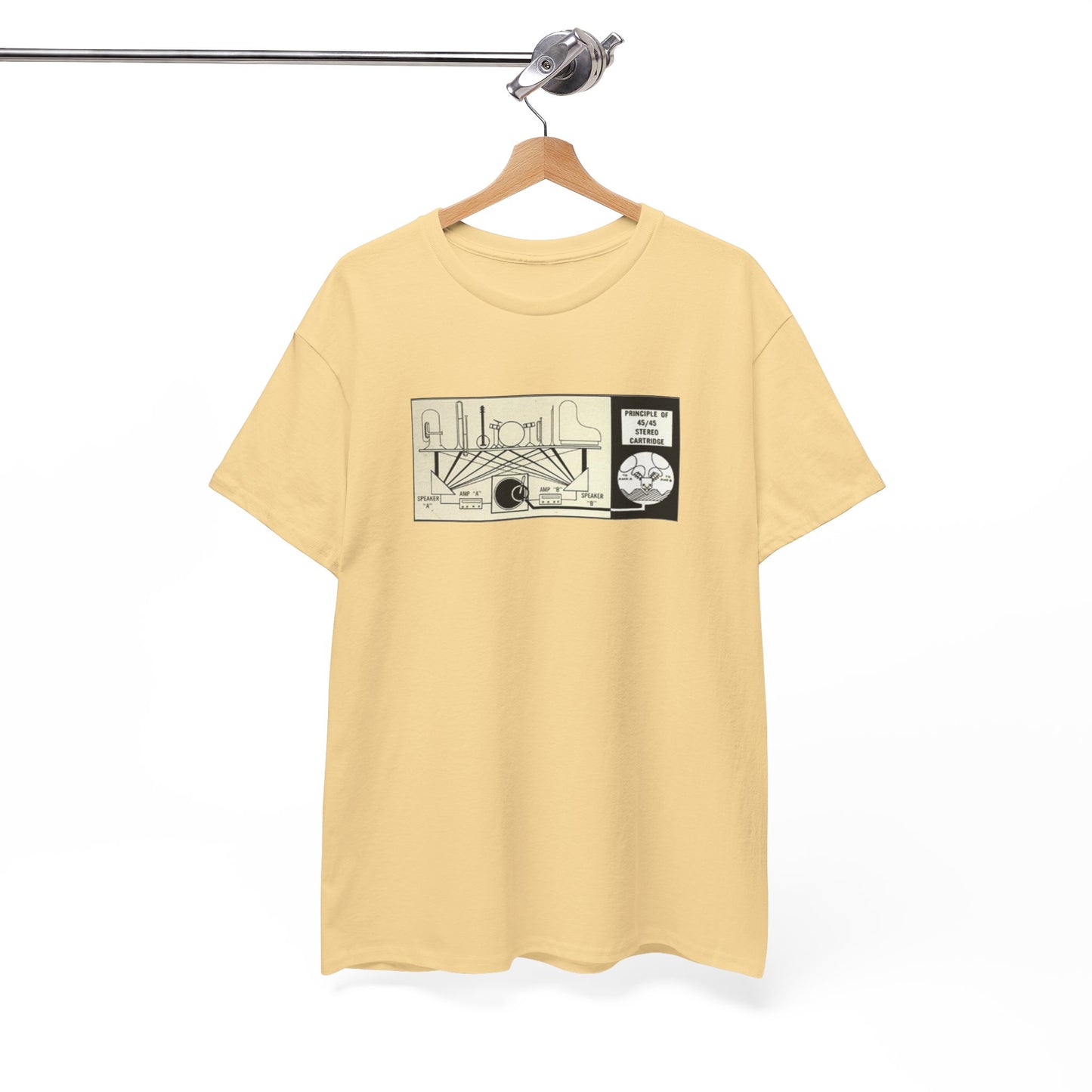 HiFi Tee #16: Stereo Diagram