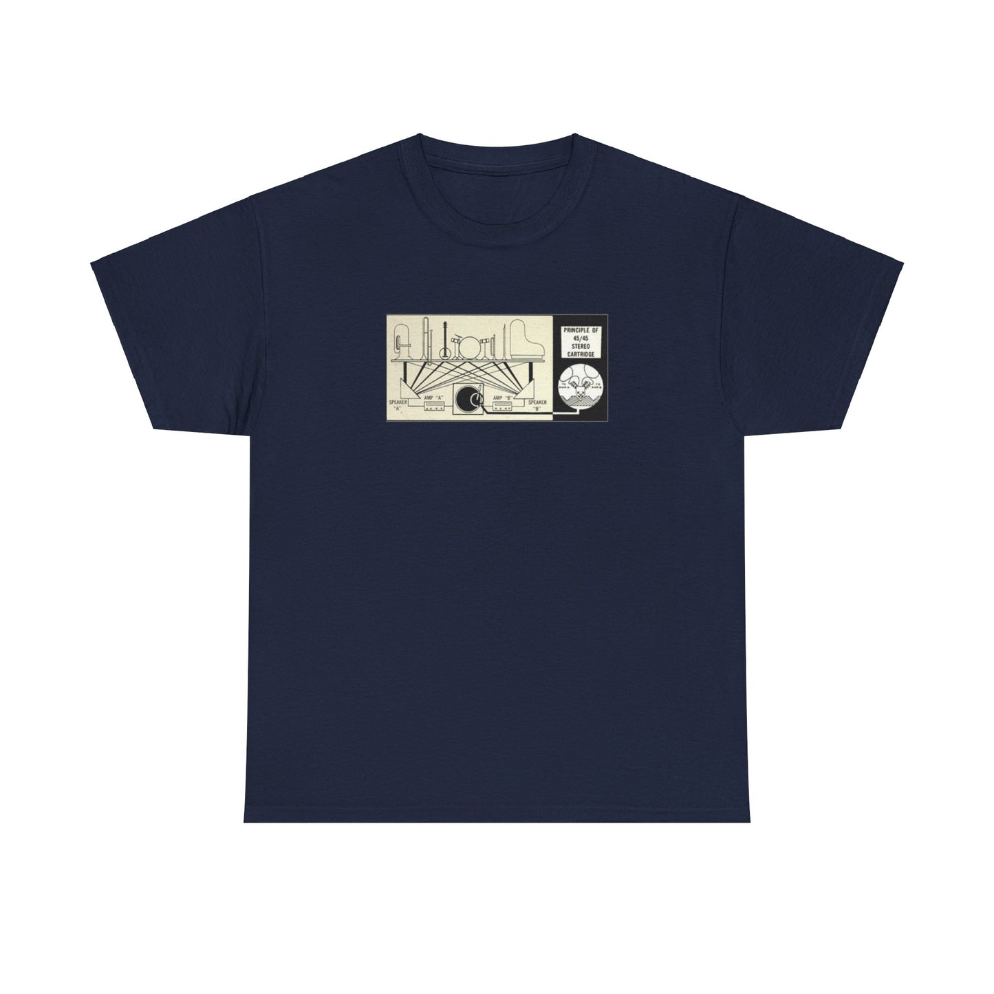 HiFi Tee #16: Stereo Diagram