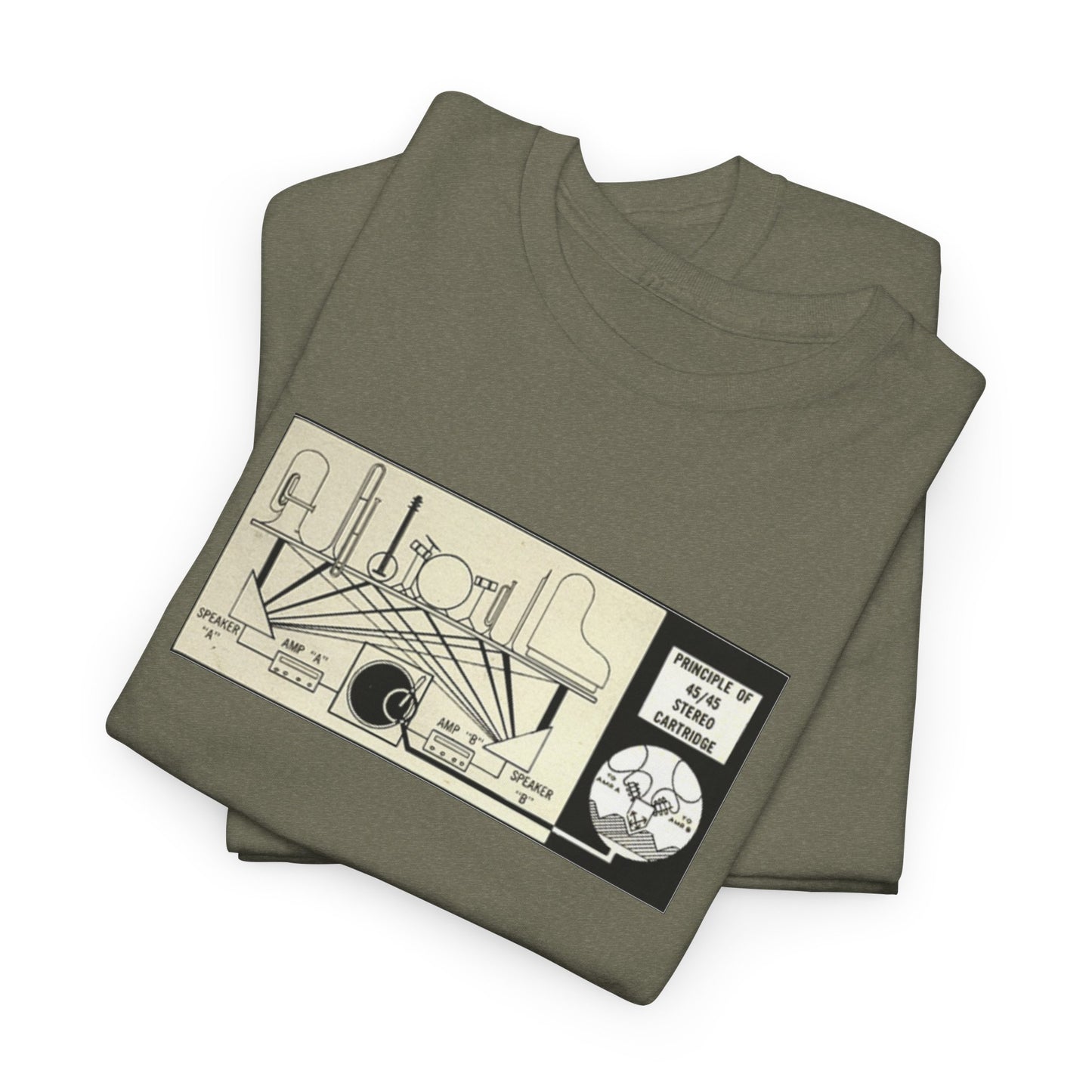 HiFi Tee #16: Stereo Diagram