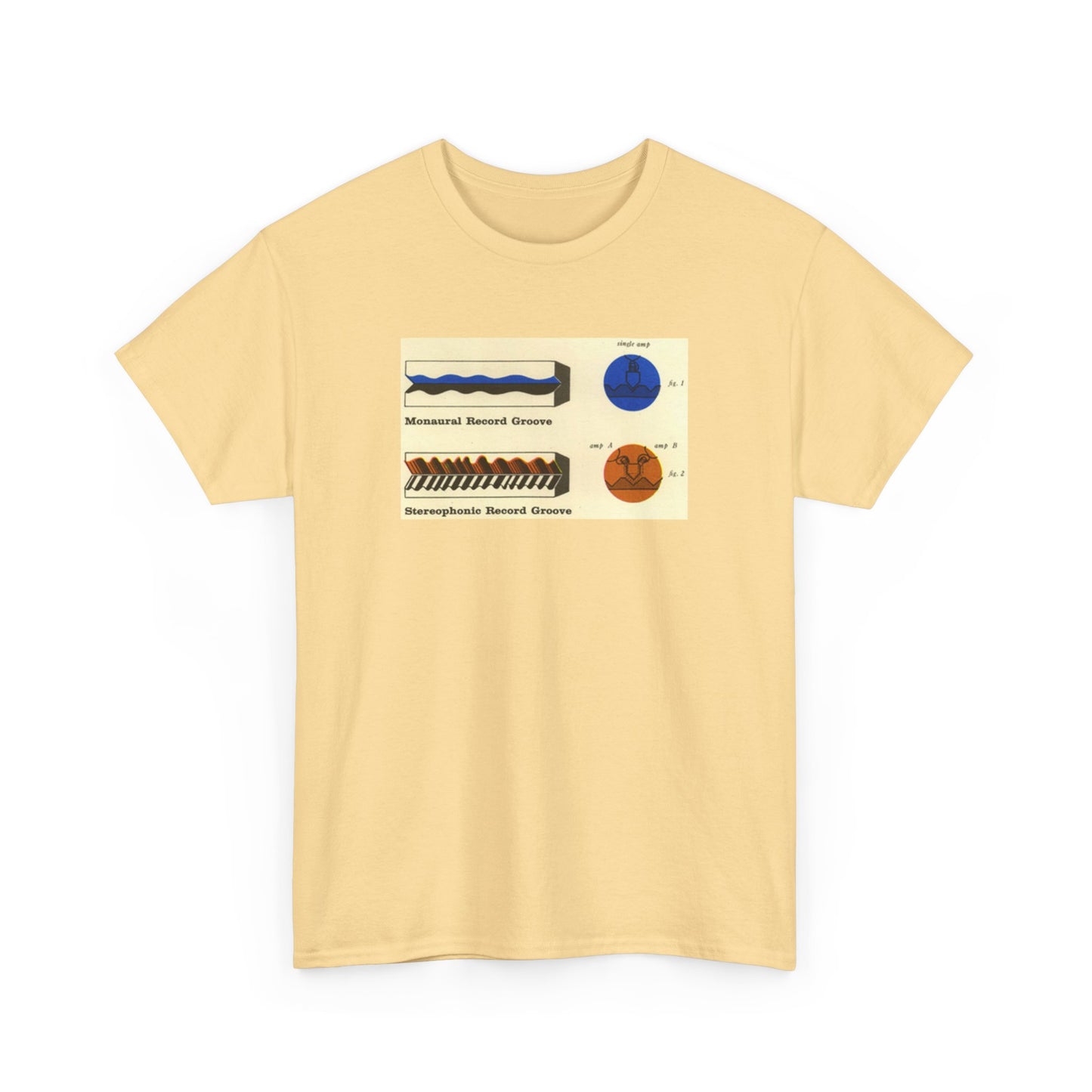 HiFi Tee #28: Record Grooves