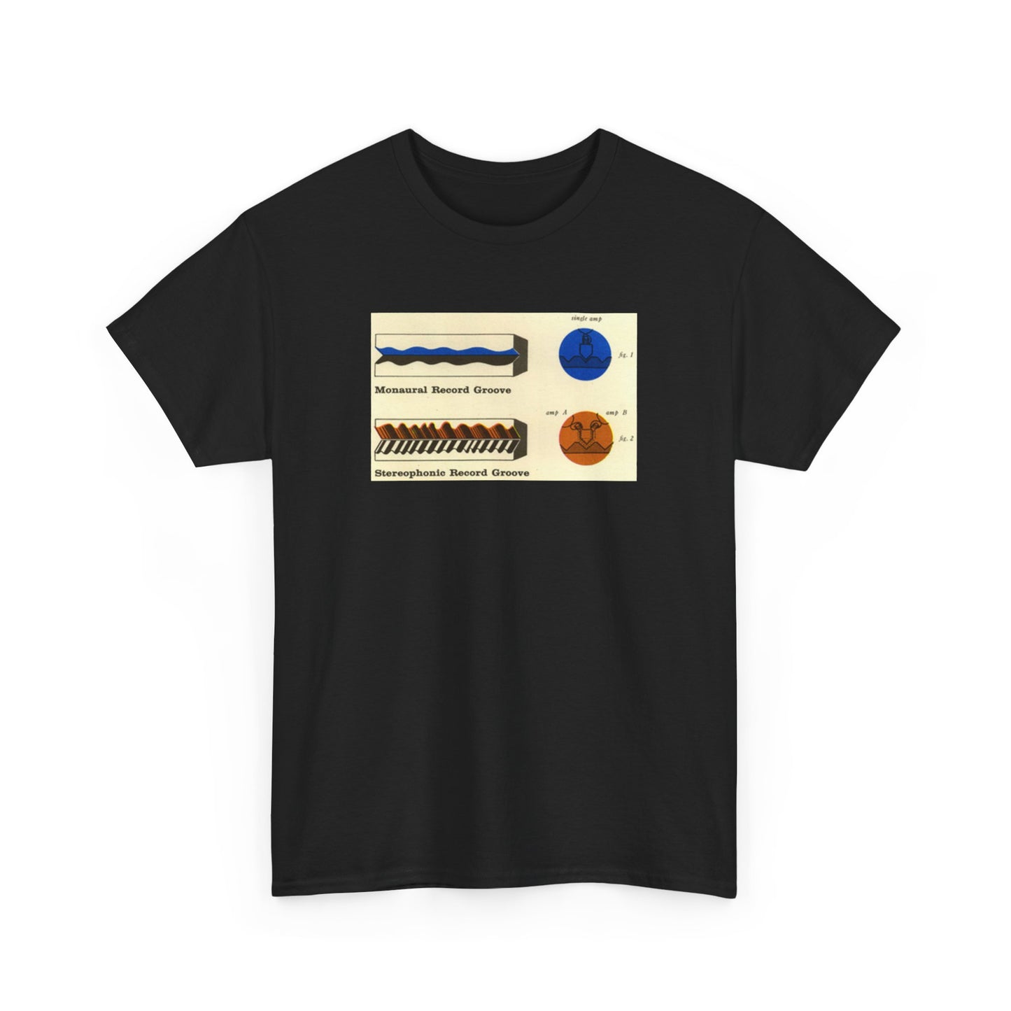 HiFi Tee #28: Record Grooves