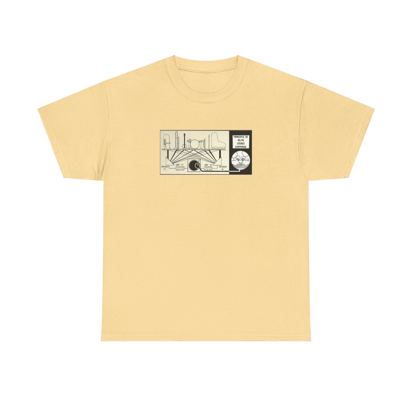 HiFi Tee #16: Stereo Diagram