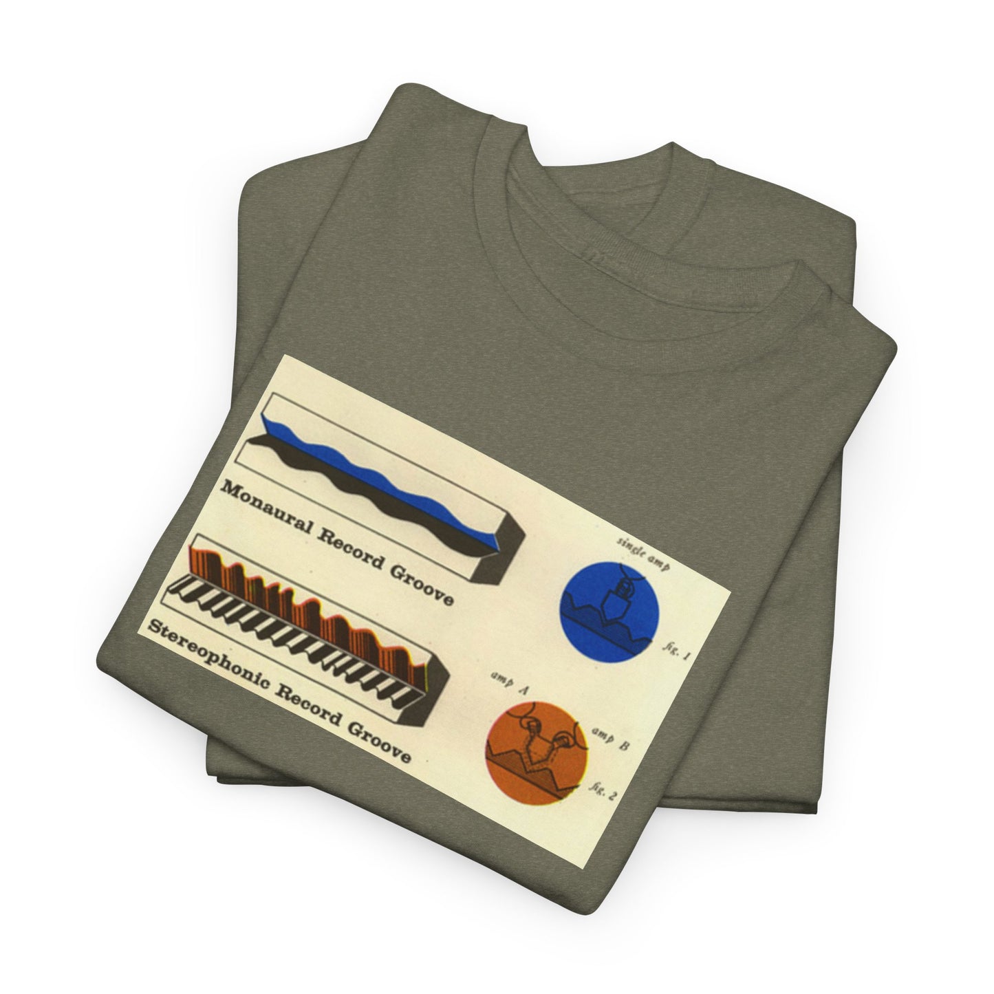 HiFi Tee #28: Record Grooves