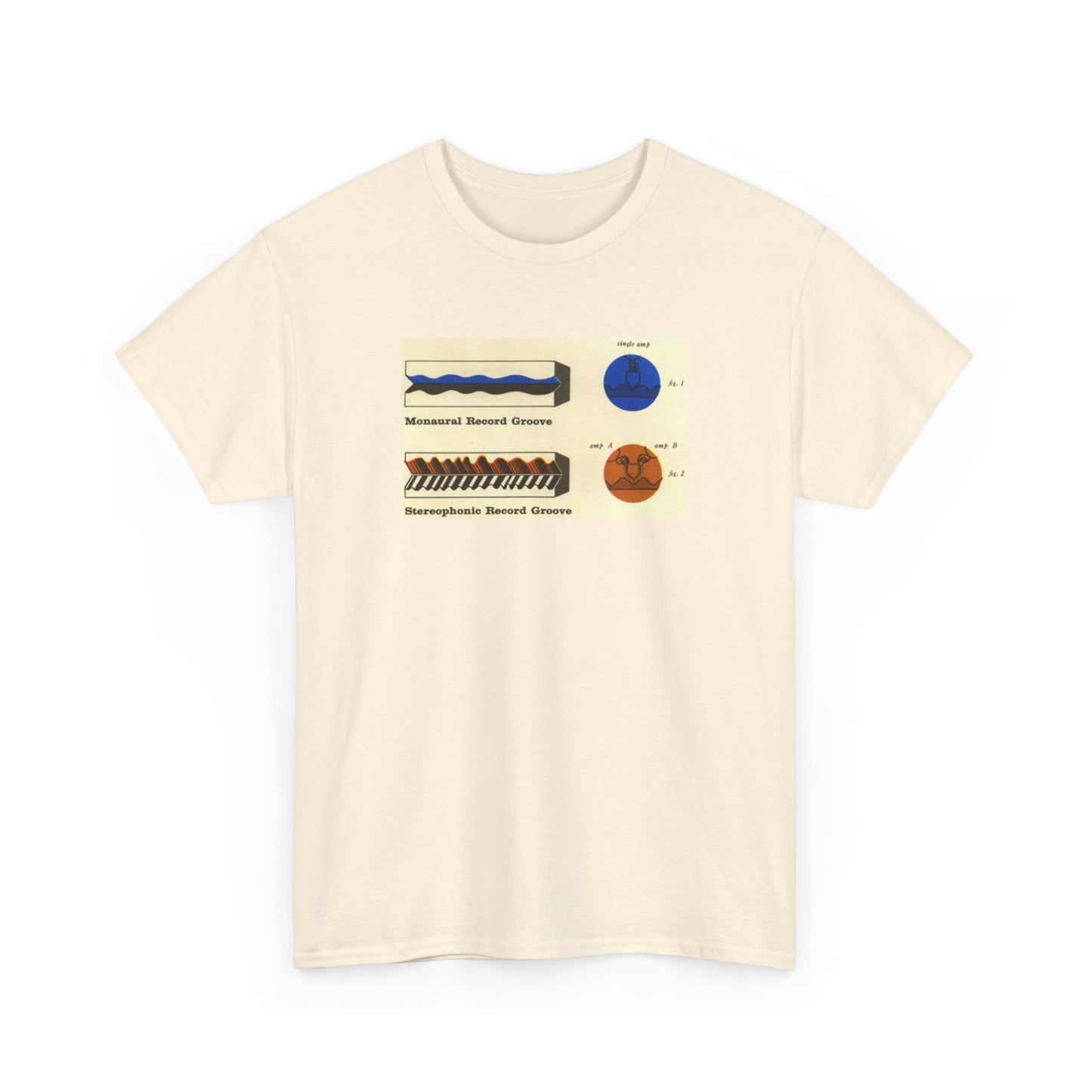 HiFi Tee #28: Record Grooves