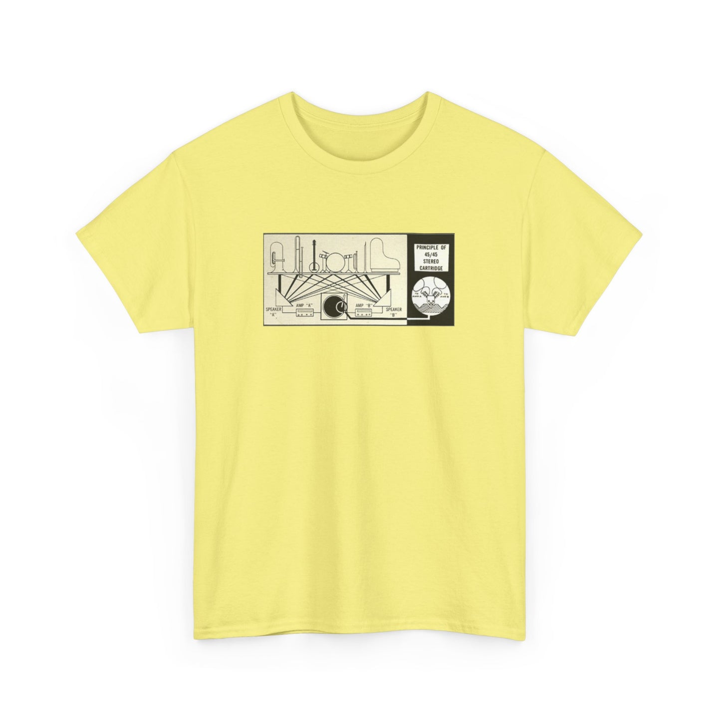 HiFi Tee #16: Stereo Diagram