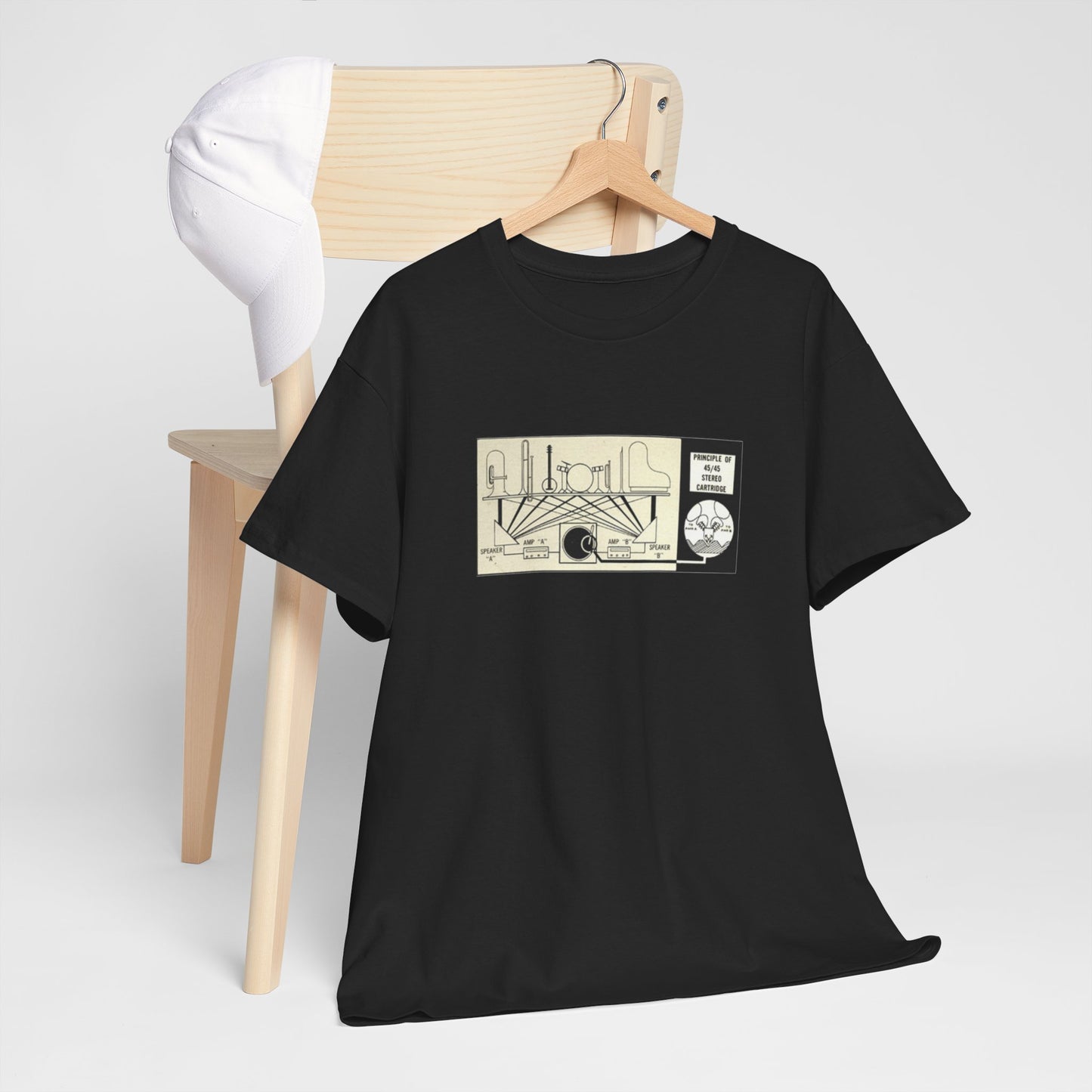 HiFi Tee #16: Stereo Diagram