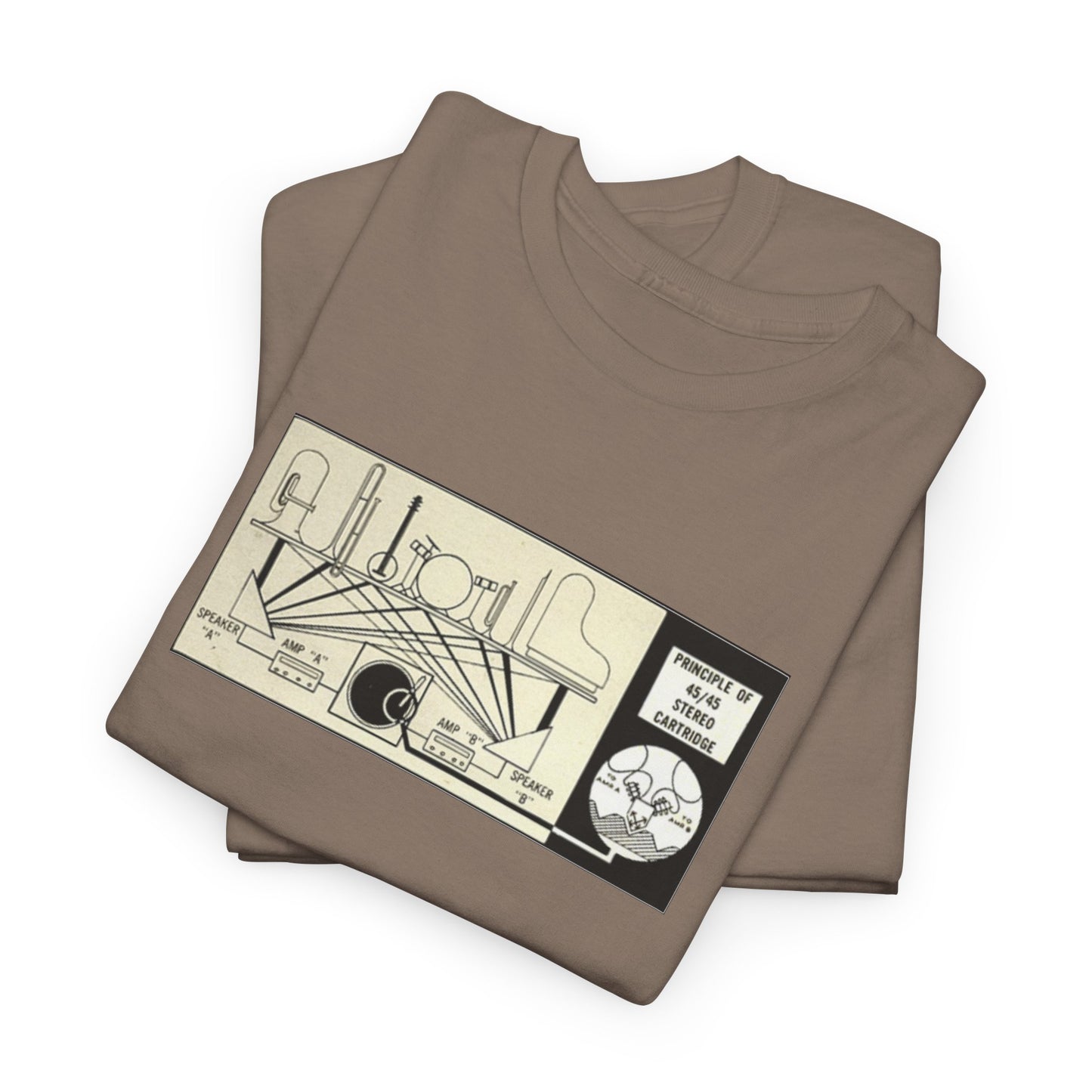 HiFi Tee #16: Stereo Diagram