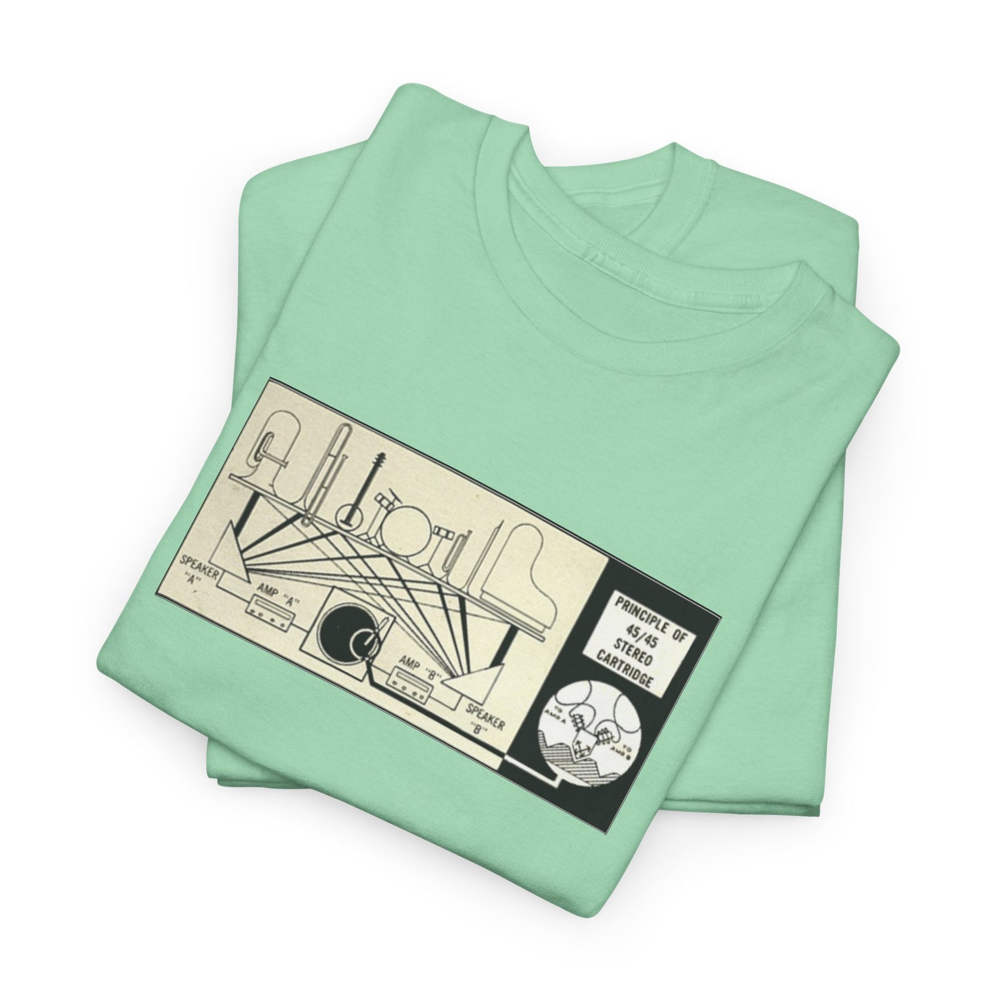 HiFi Tee #16: Stereo Diagram