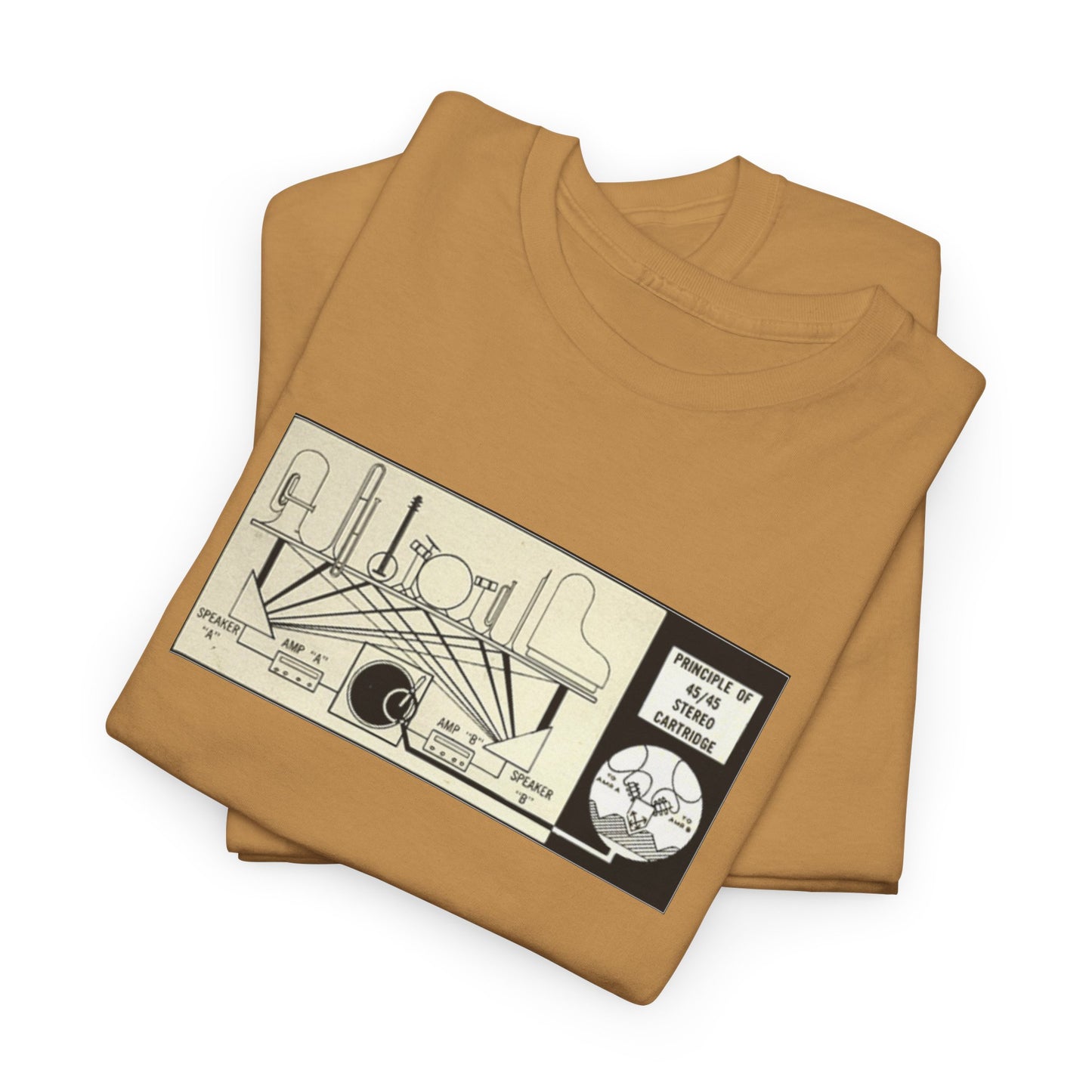 HiFi Tee #16: Stereo Diagram