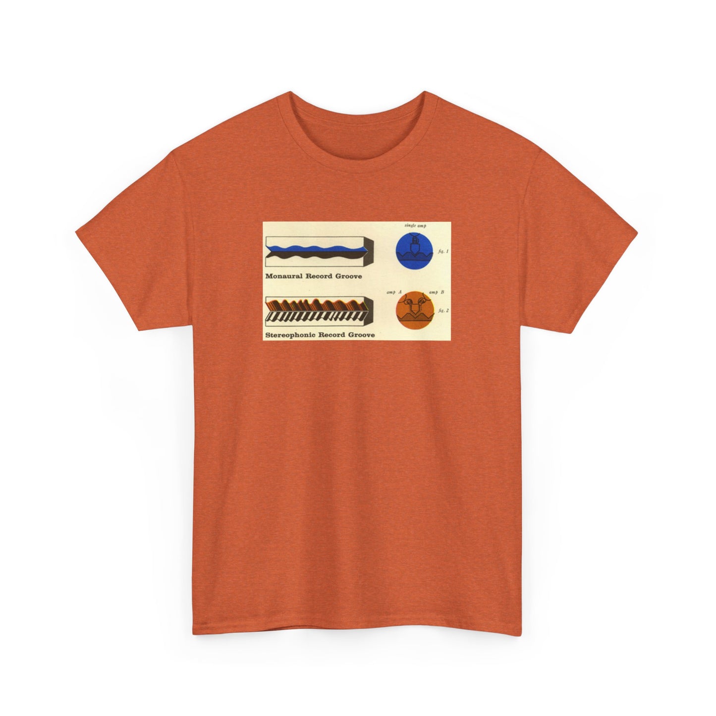 HiFi Tee #28: Record Grooves