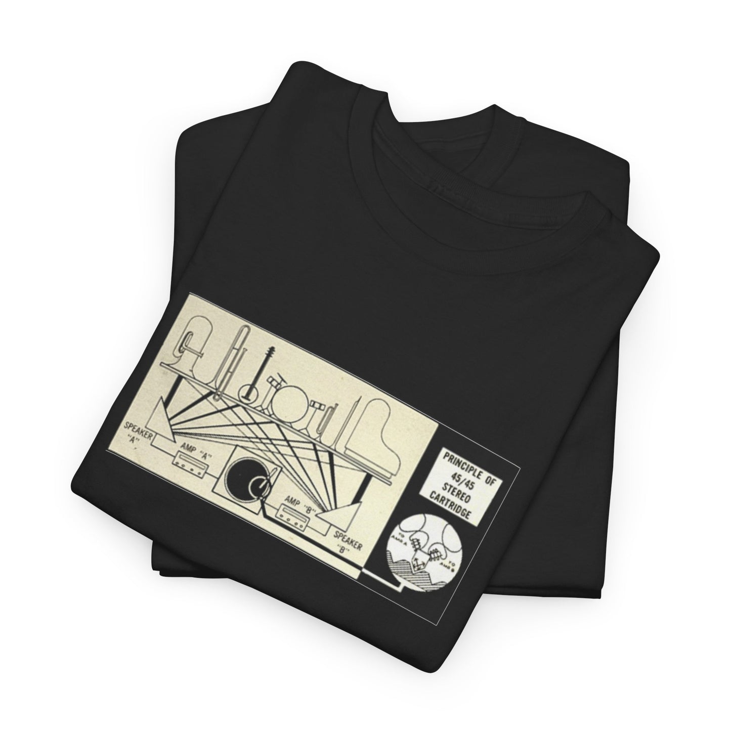 HiFi Tee #16: Stereo Diagram