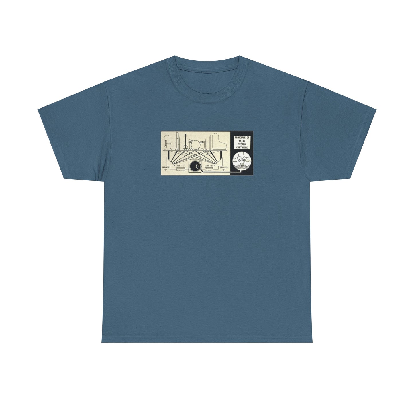 HiFi Tee #16: Stereo Diagram