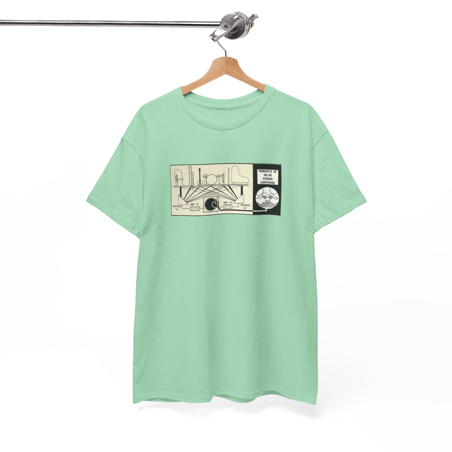 HiFi Tee #16: Stereo Diagram