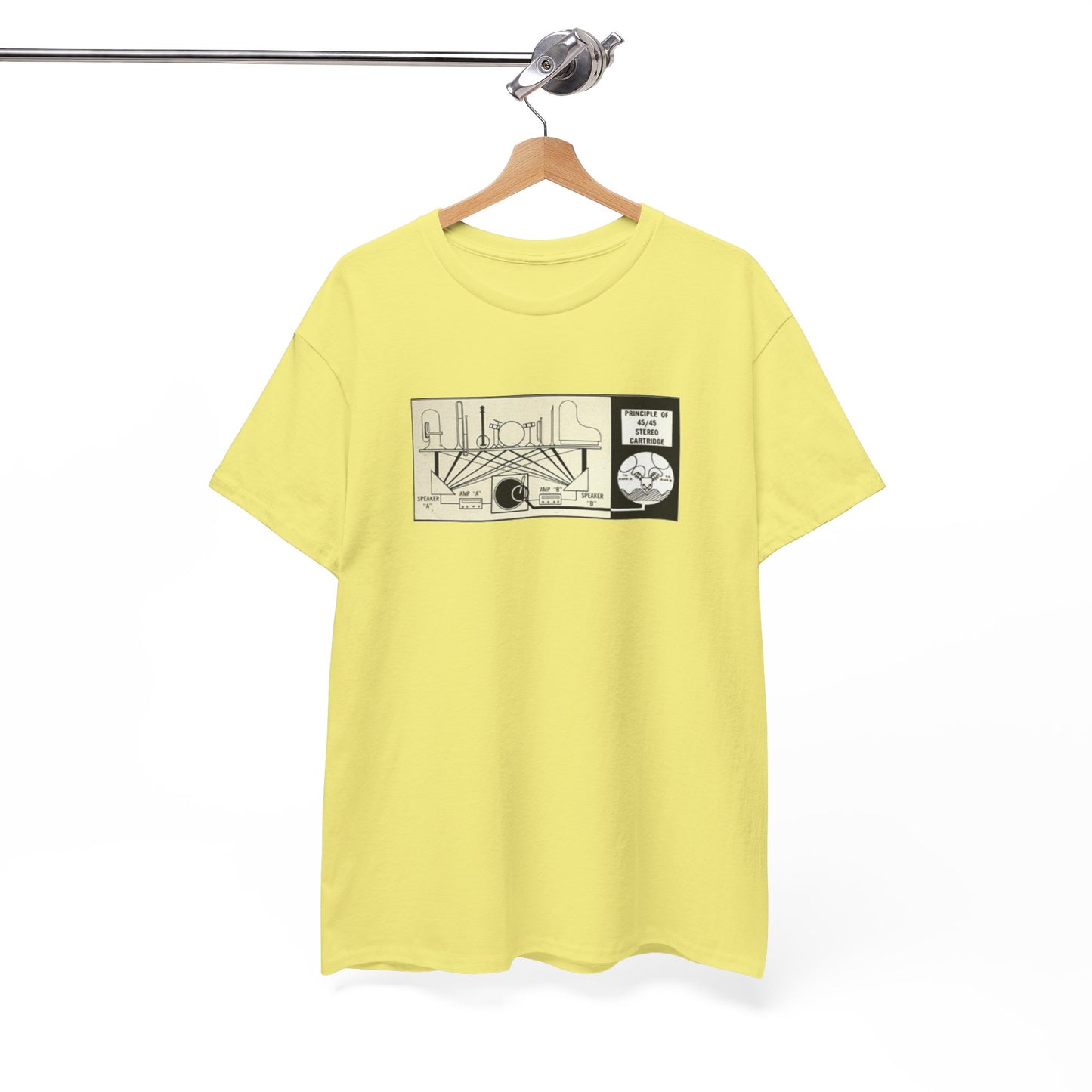 HiFi Tee #16: Stereo Diagram