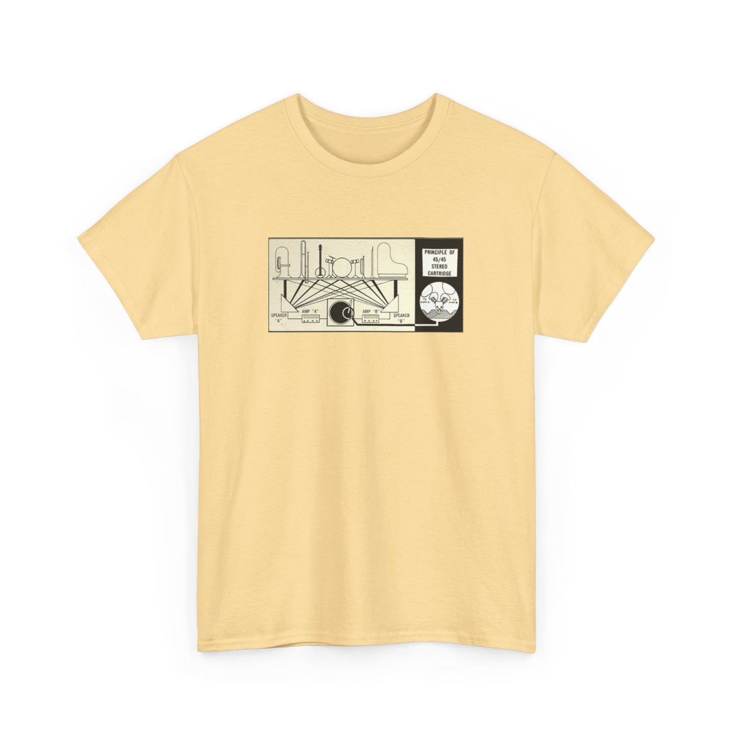 HiFi Tee #16: Stereo Diagram