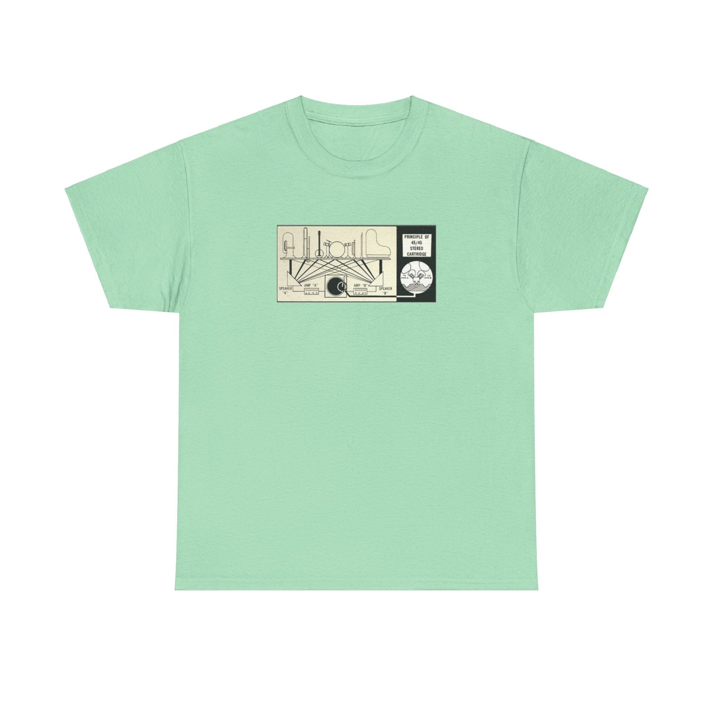 HiFi Tee #16: Stereo Diagram