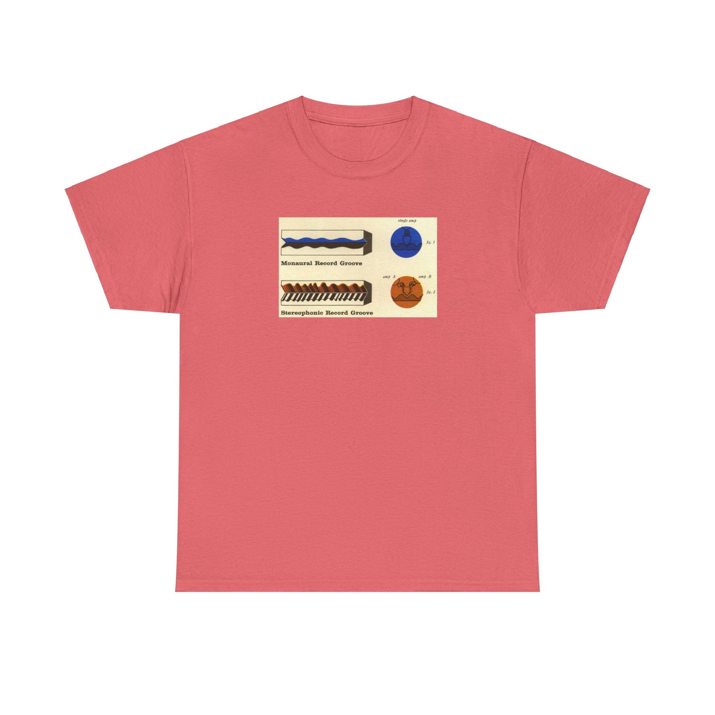 HiFi Tee #28: Record Grooves