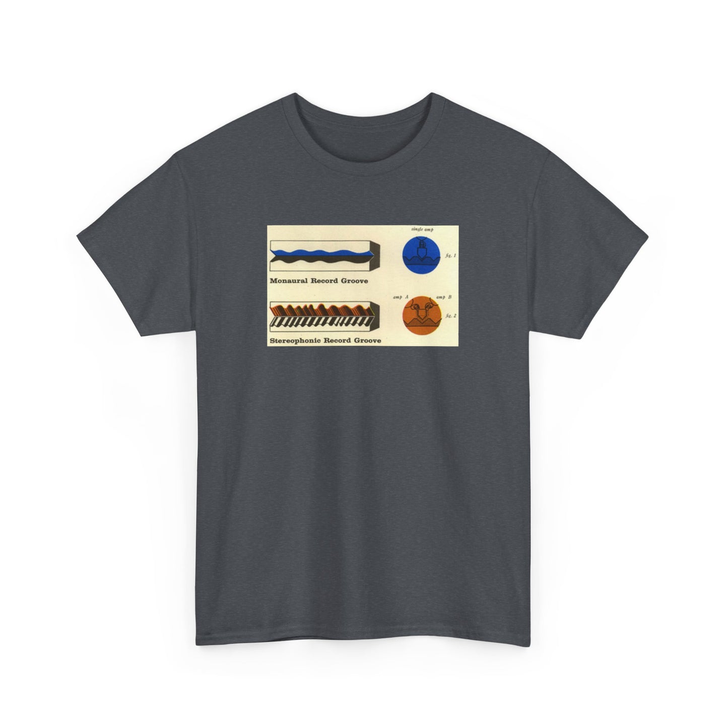 HiFi Tee #28: Record Grooves