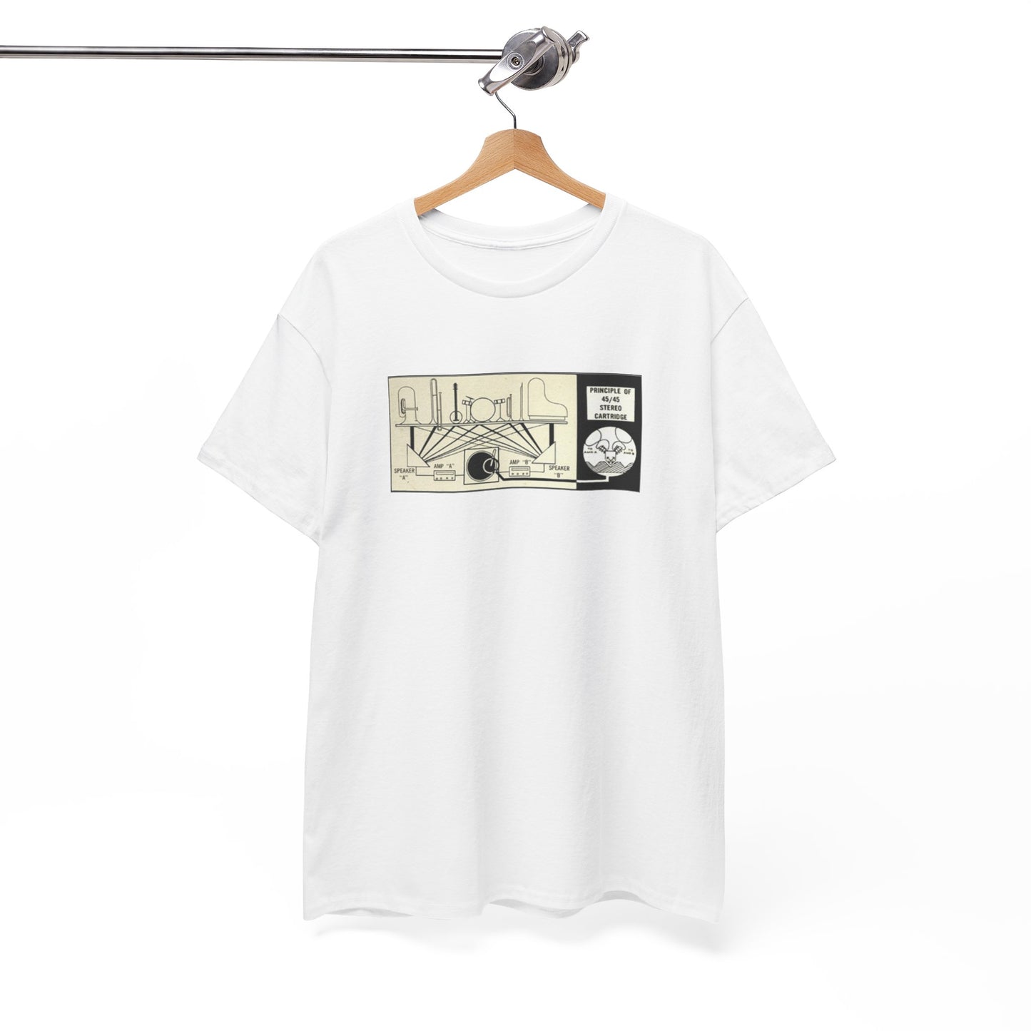 HiFi Tee #16: Stereo Diagram