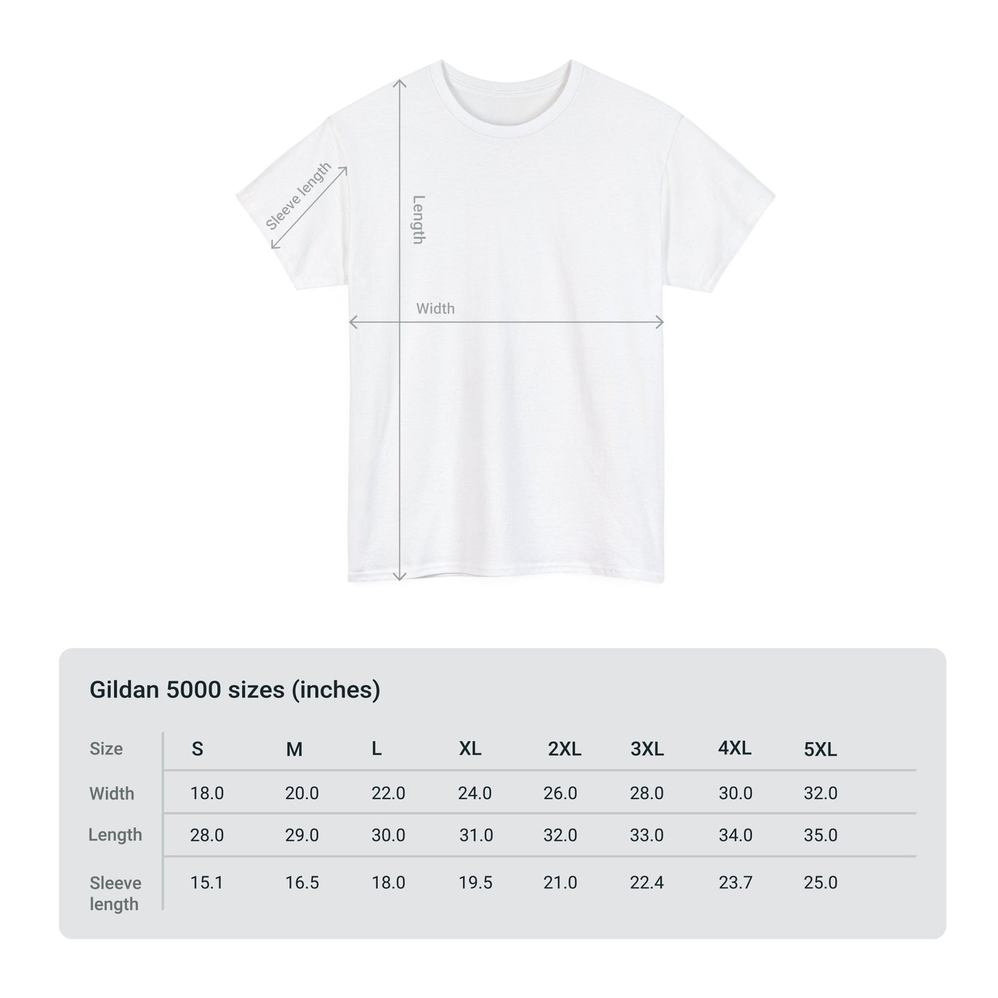 HiFi Tee #16: Stereo Diagram